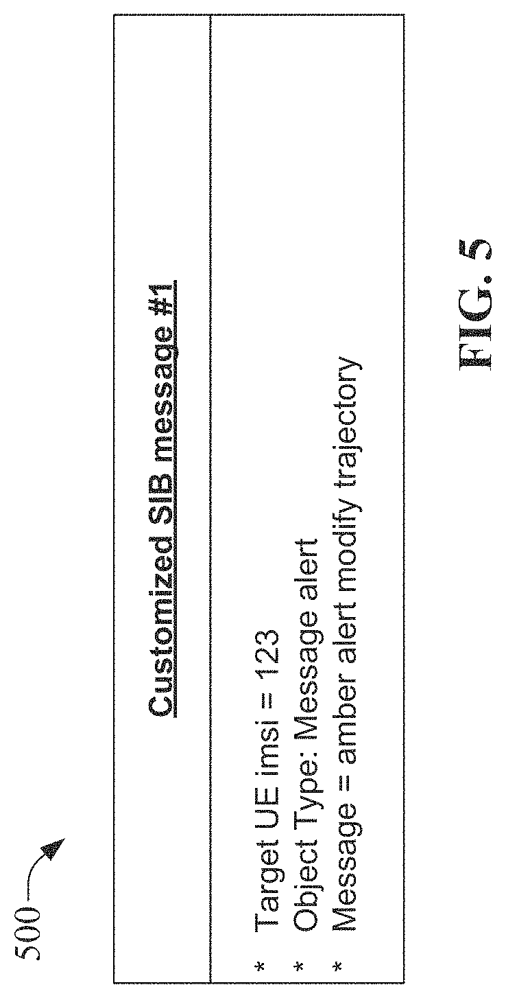 Patent US11785529 Figure 5 – Geofencing for user equipment