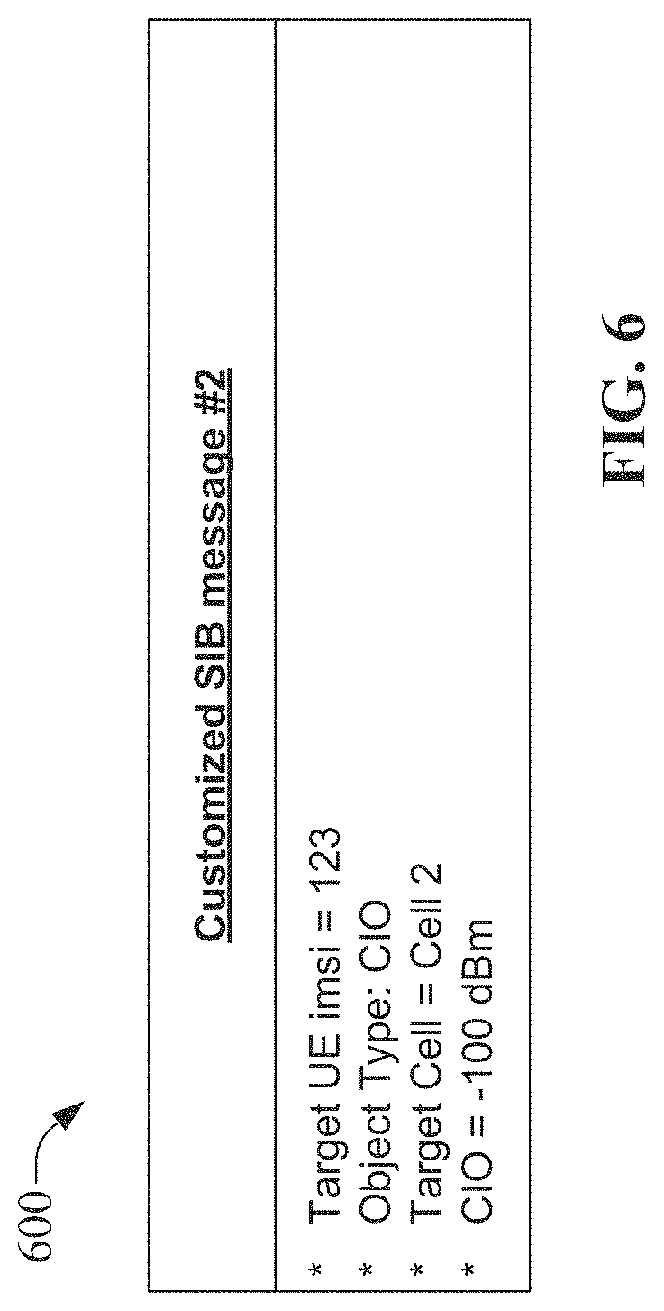 Patent US11785529 Figure 6 – Geofencing for user equipment
