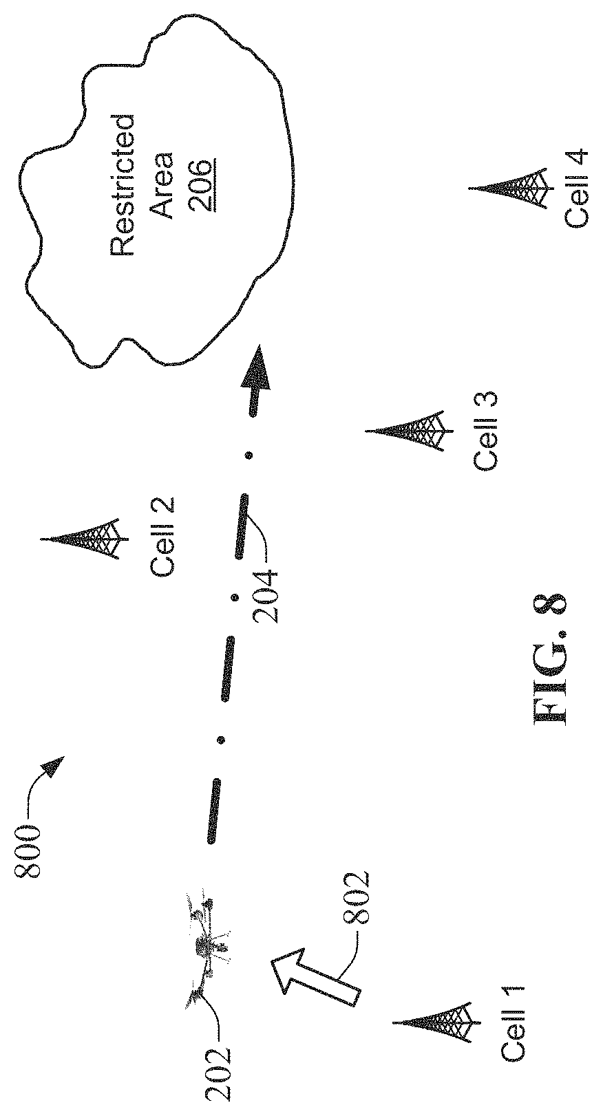 Patent US11785529 Figure 8 – Geofencing for user equipment