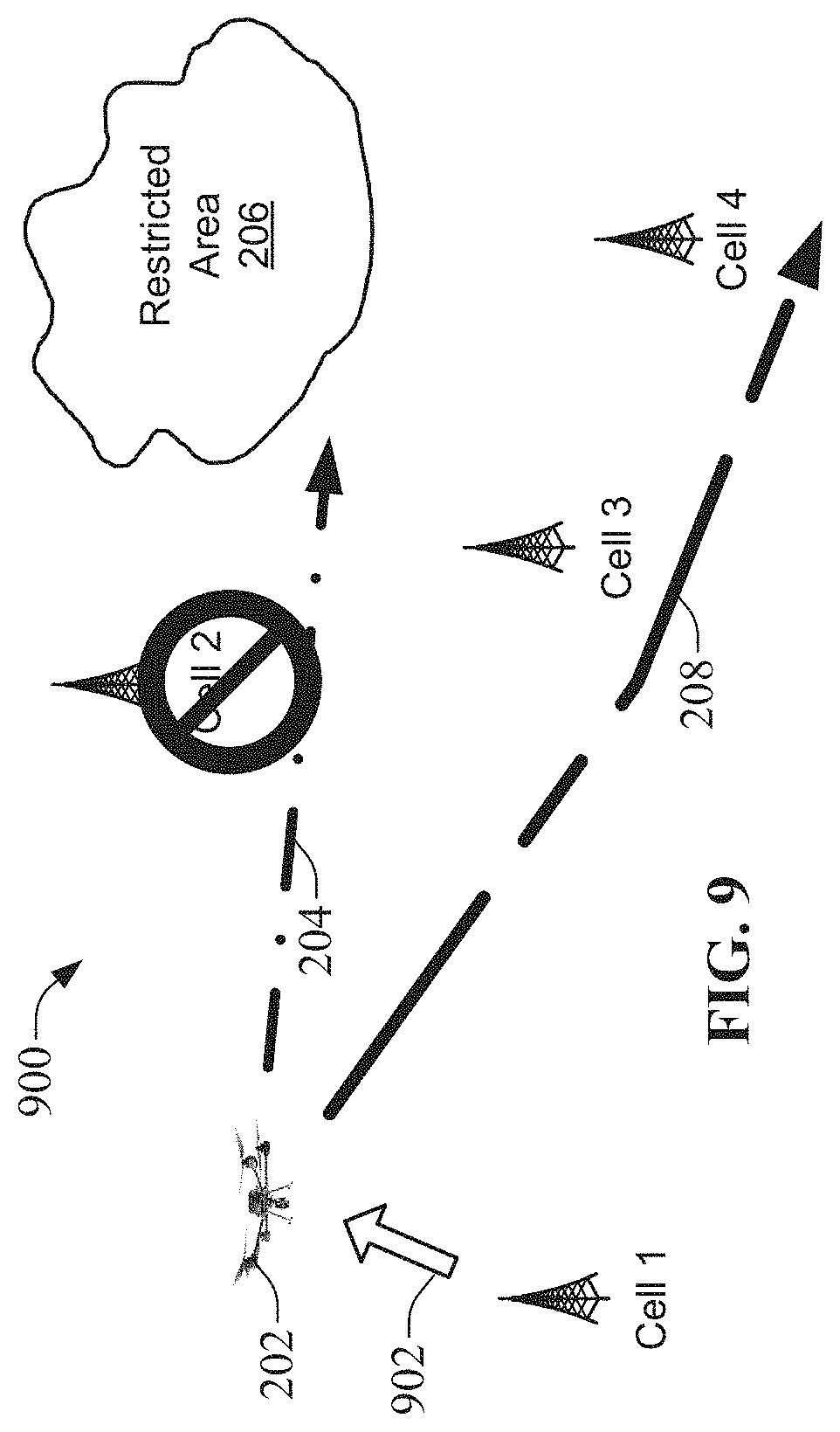 Patent US11785529 Figure 9 – Geofencing for user equipment