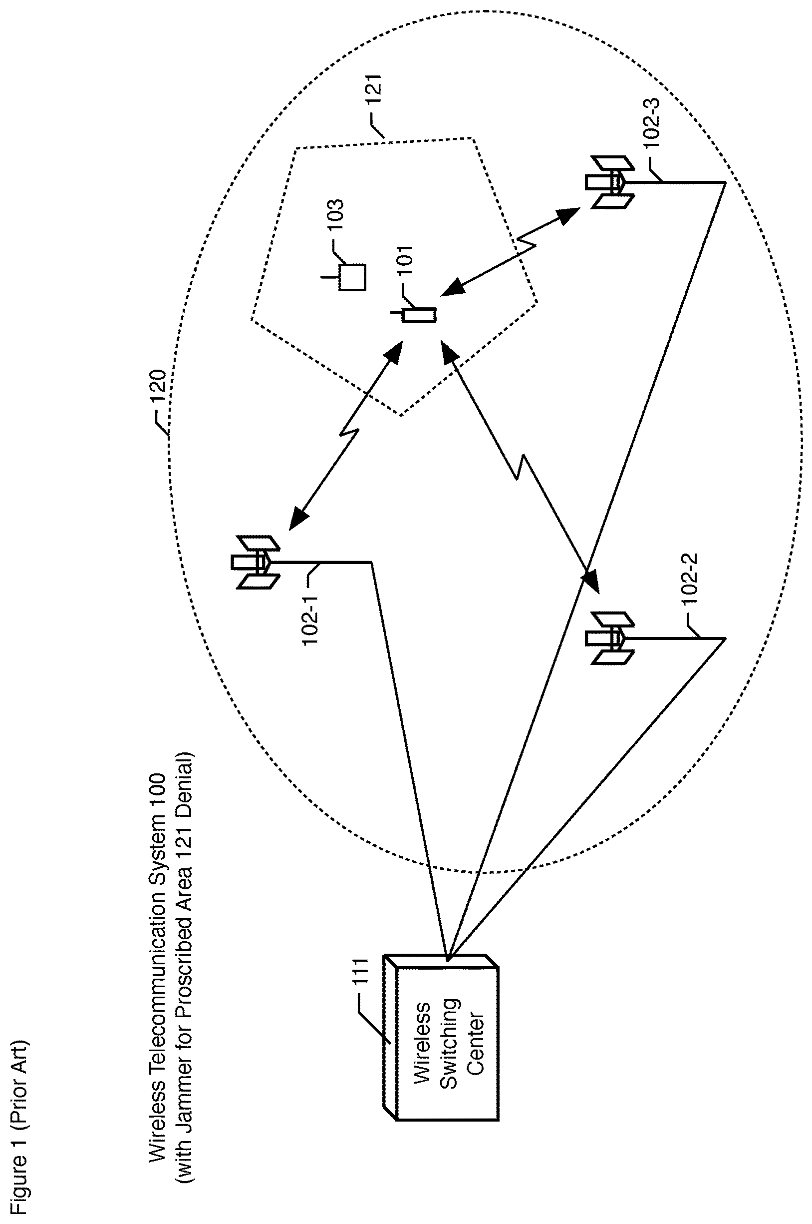 Patent US11785530 Figure 1 – Preventing the use of a wireless terminal in a proscribed area