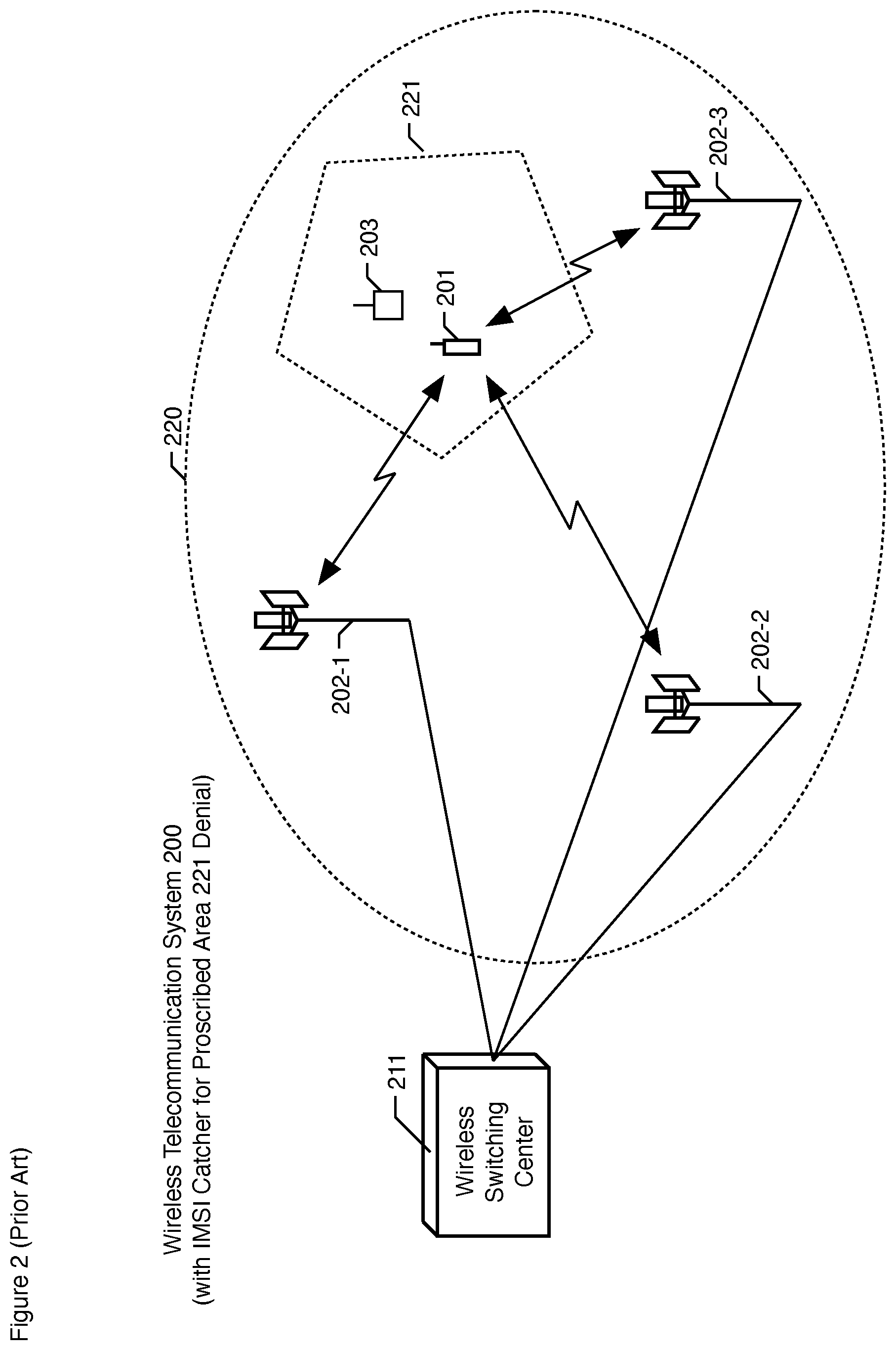 Patent US11785530 Figure 2 – Preventing the use of a wireless terminal in a proscribed area