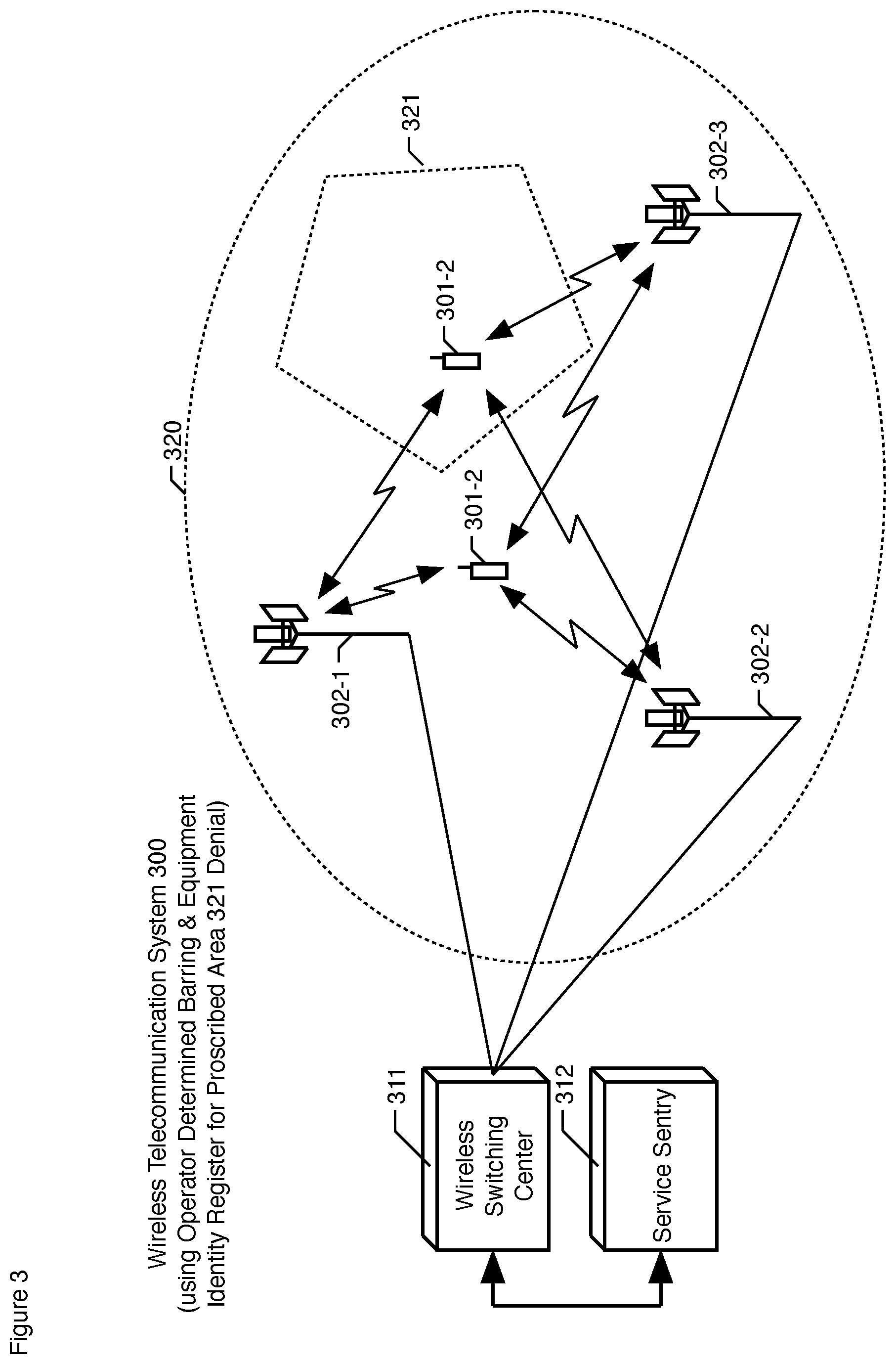 Patent US11785530 Figure 3 – Preventing the use of a wireless terminal in a proscribed area