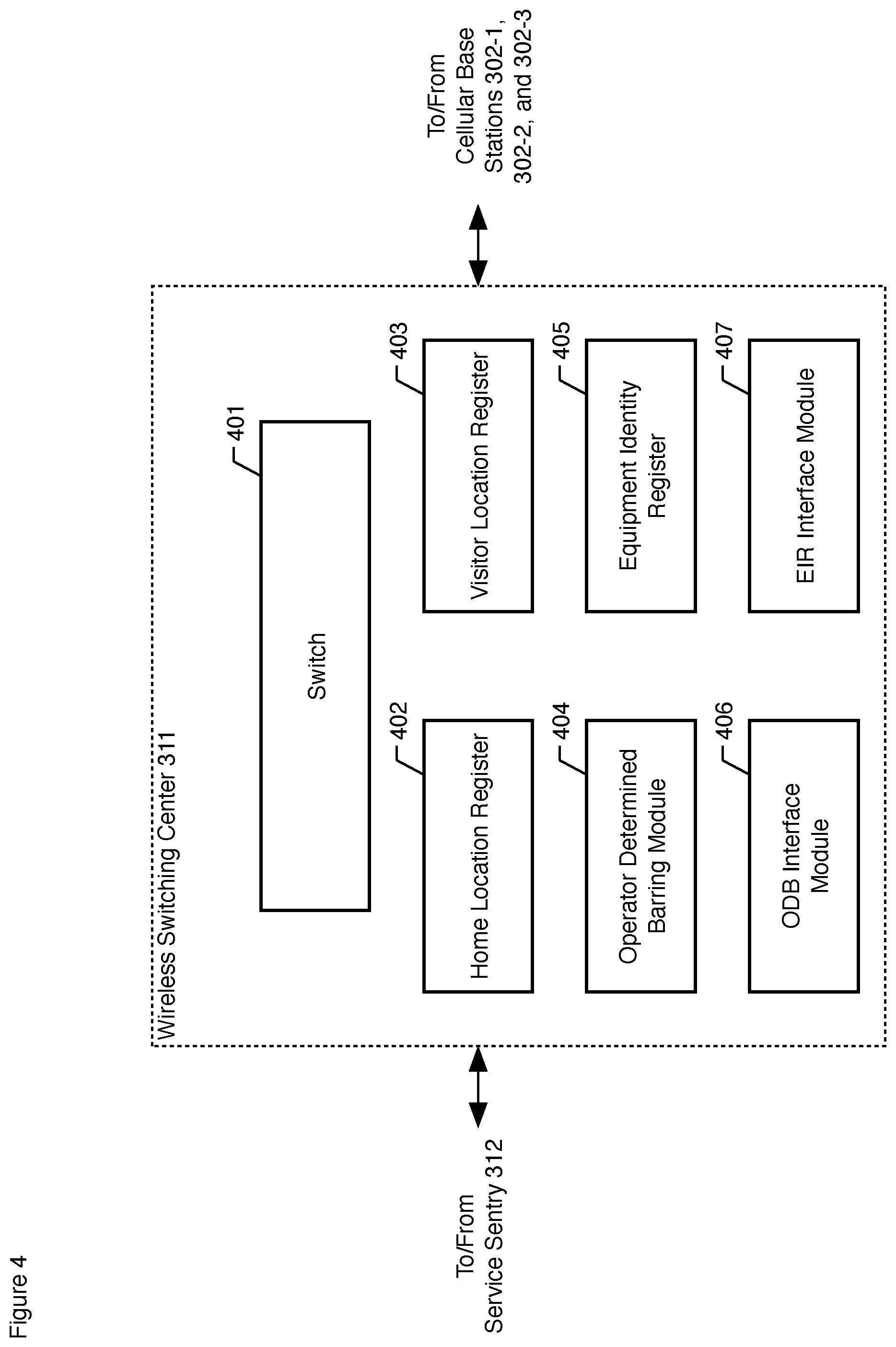 Patent US11785530 Figure 4 – Preventing the use of a wireless terminal in a proscribed area