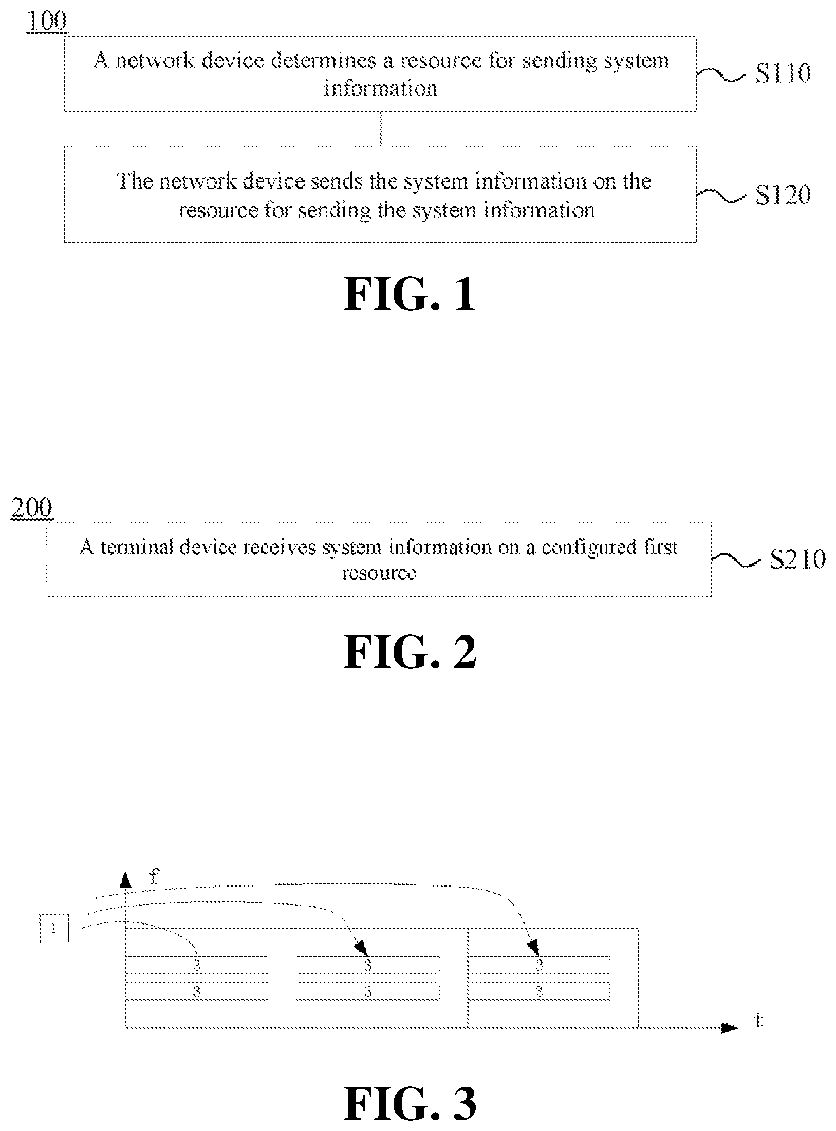 Patent US11785531 — Method and device for transmitting system information — Figure 1