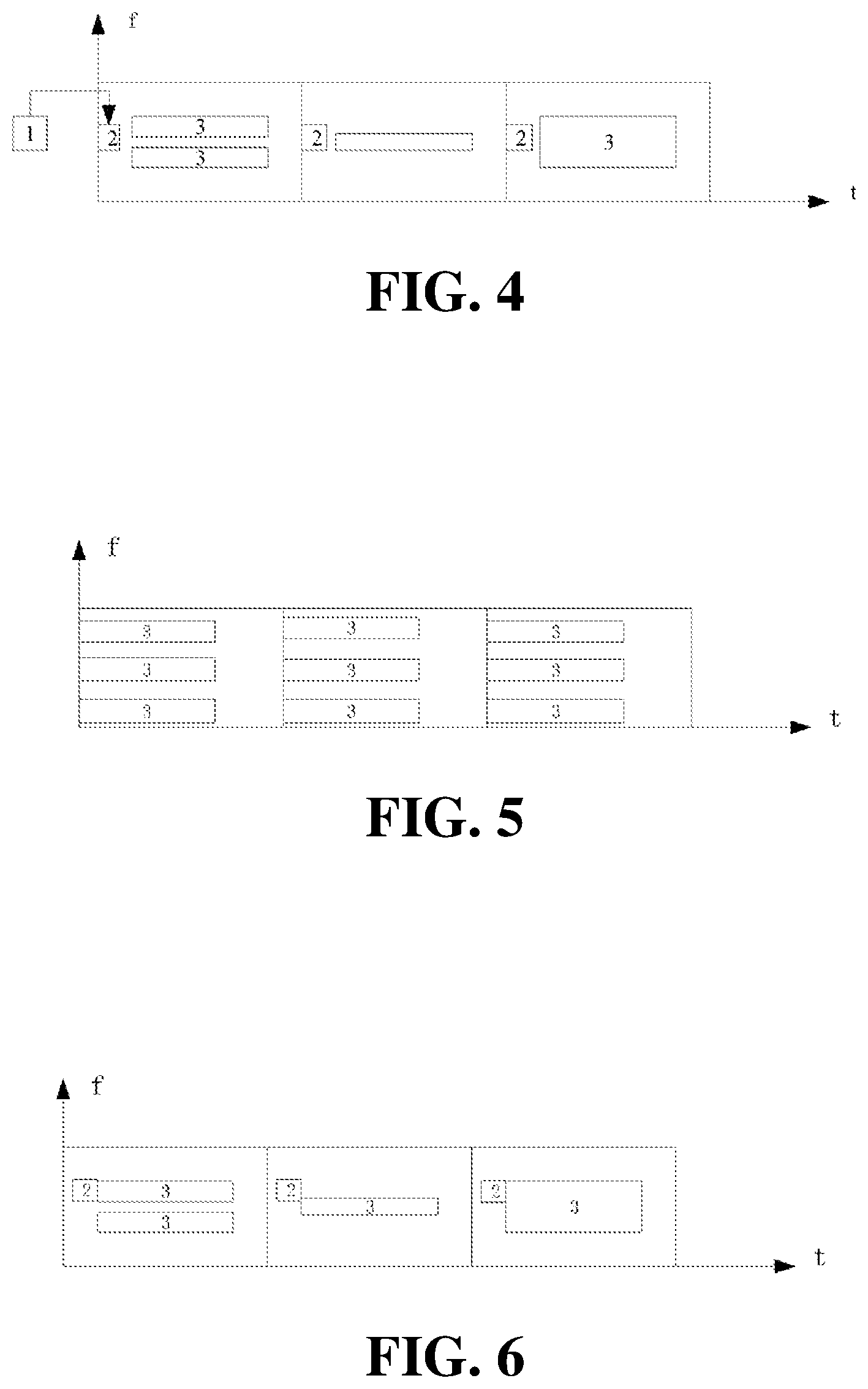 Patent US11785531 Figure 2 – Method and device for transmitting system information