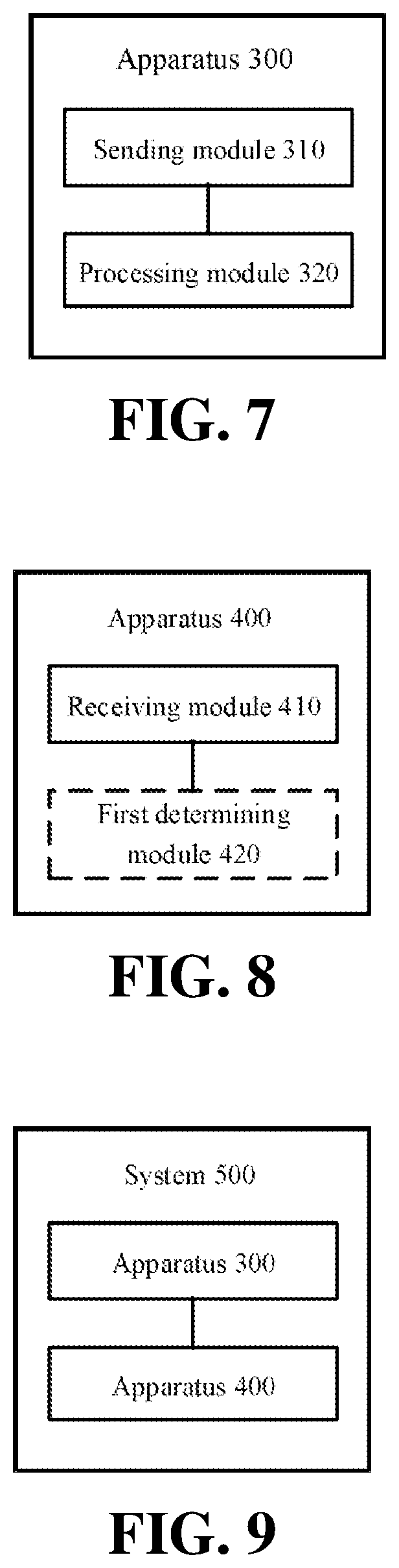 Patent US11785531 Figure 3 – Method and device for transmitting system information
