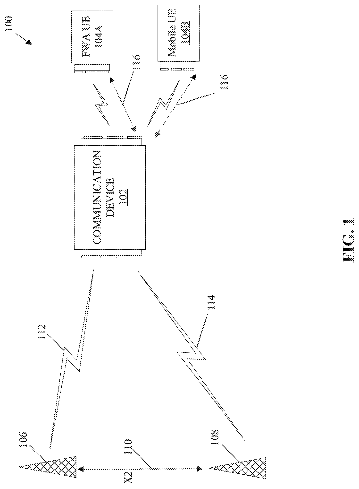 Patent US11785532 Figure 1 – Low-power and low-latency non-standalone initial access to new radio carrier