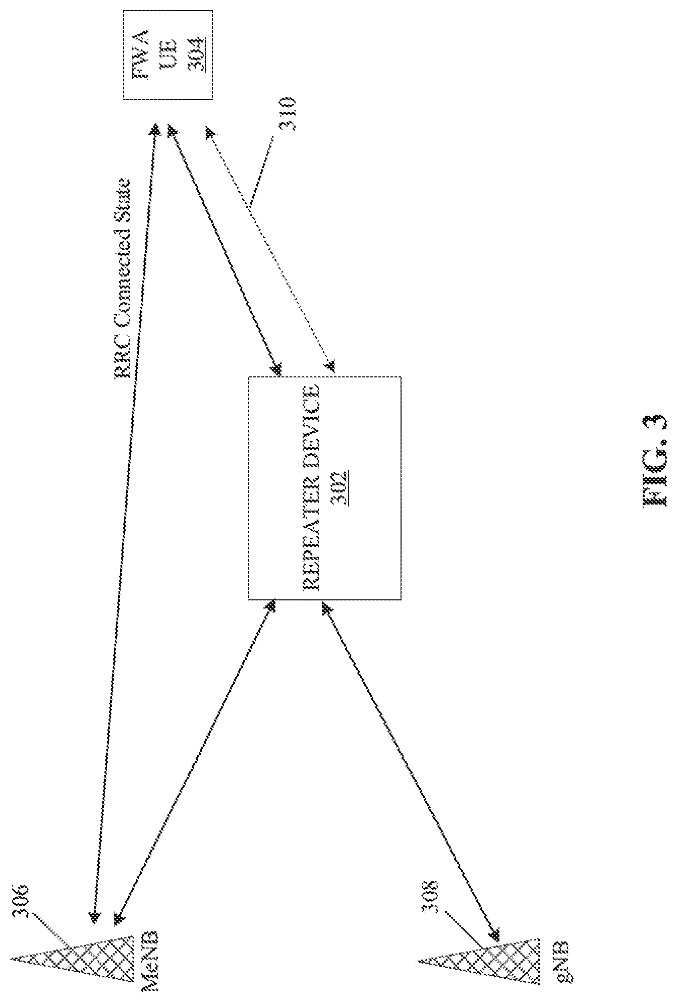Patent US11785532 Figure 3 – Low-power and low-latency non-standalone initial access to new radio carrier