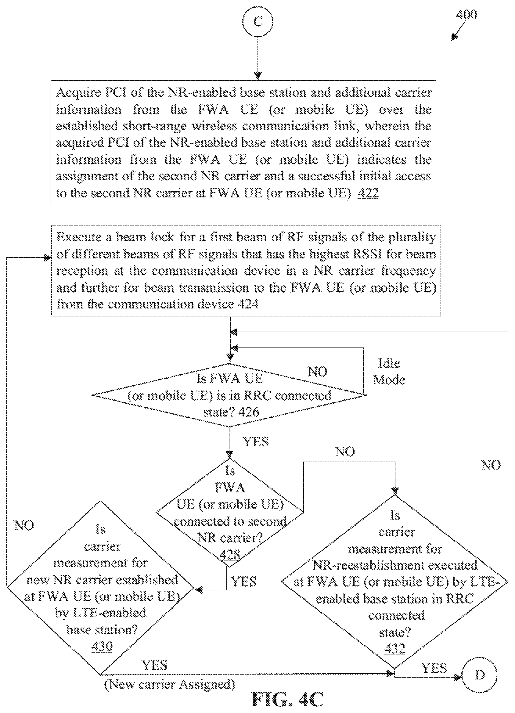 Patent US11785532 Figure 6 – Low-power and low-latency non-standalone initial access to new radio carrier
