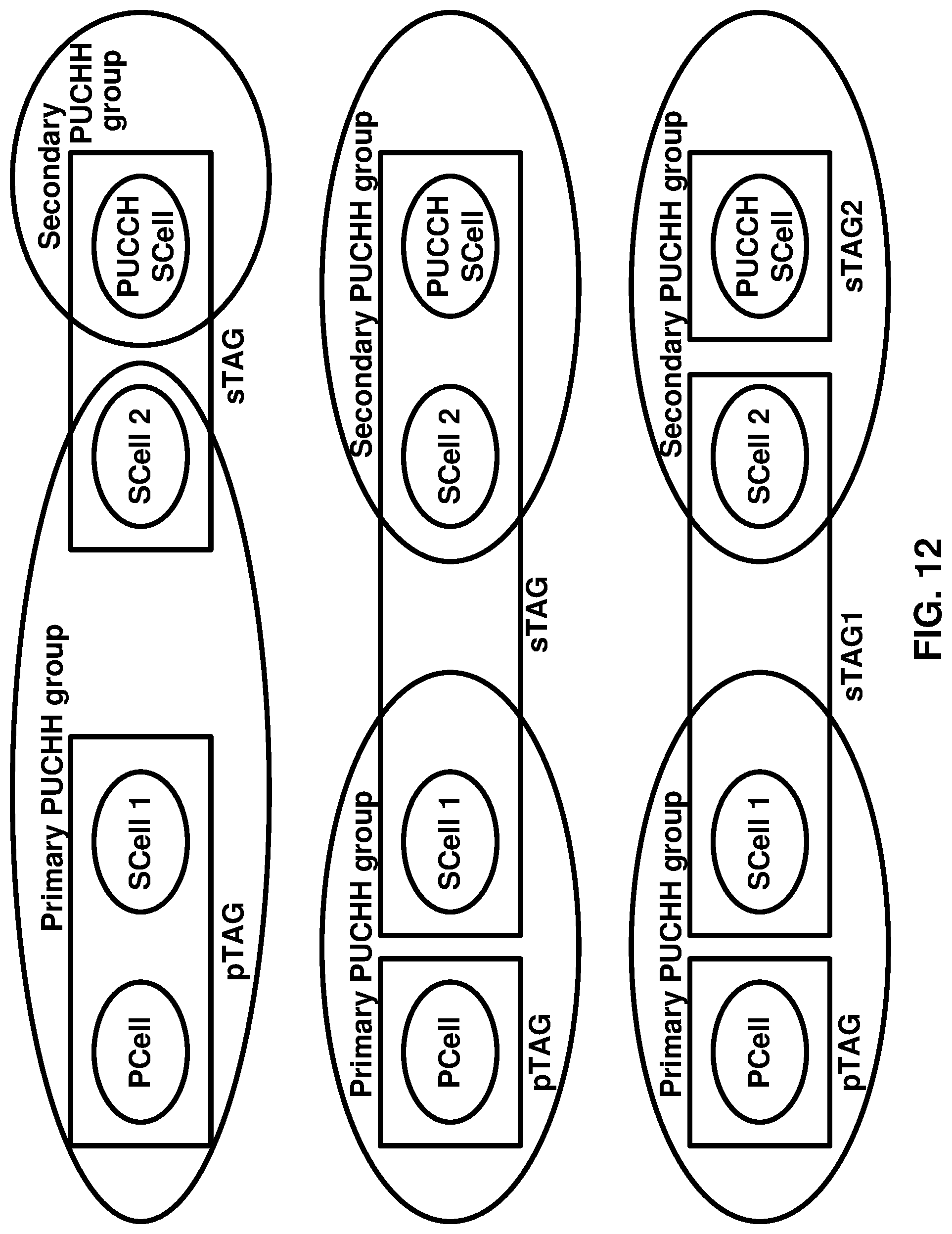 Patent US11785533 Figure 12 – Secondary cell activation
