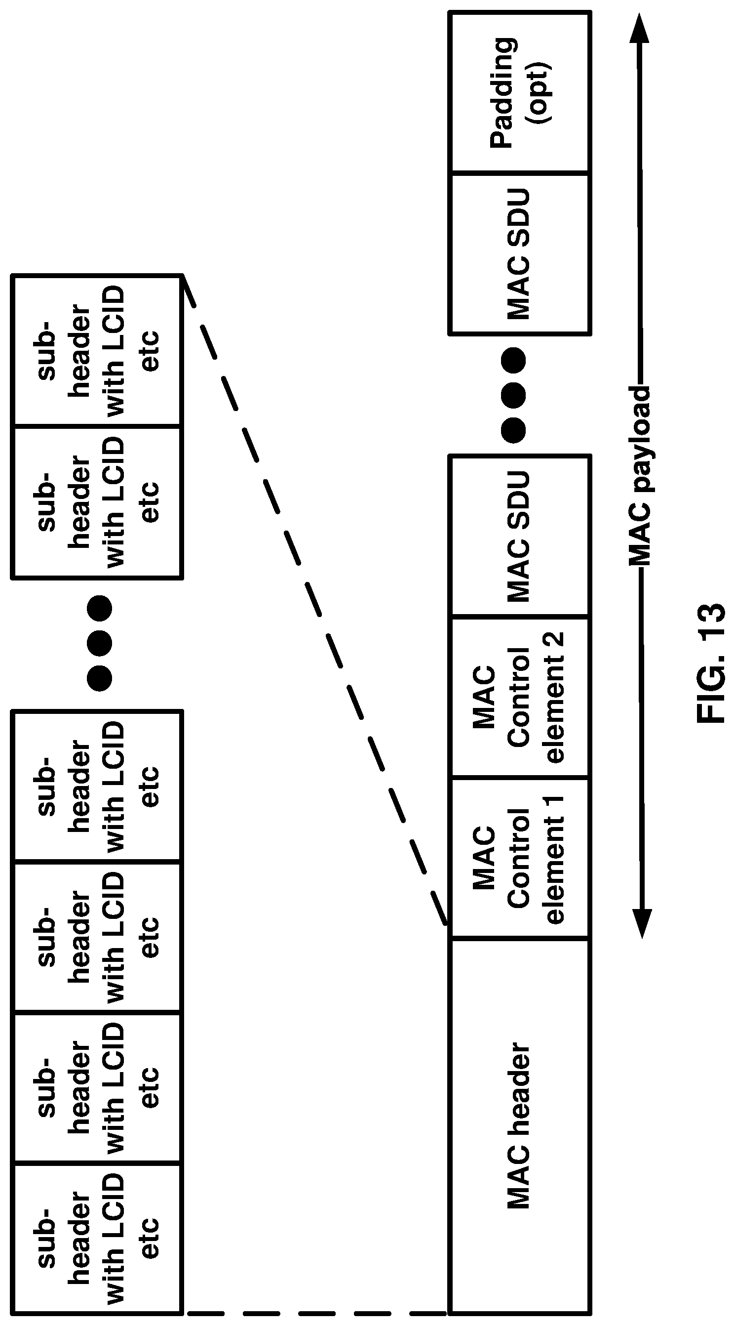 Patent US11785533 Figure 13 – Secondary cell activation