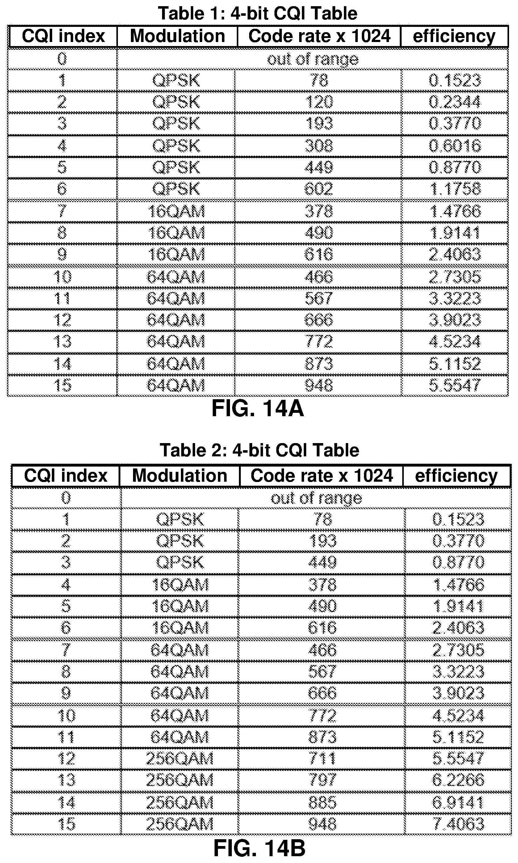Patent US11785533 Figure 14 – Secondary cell activation