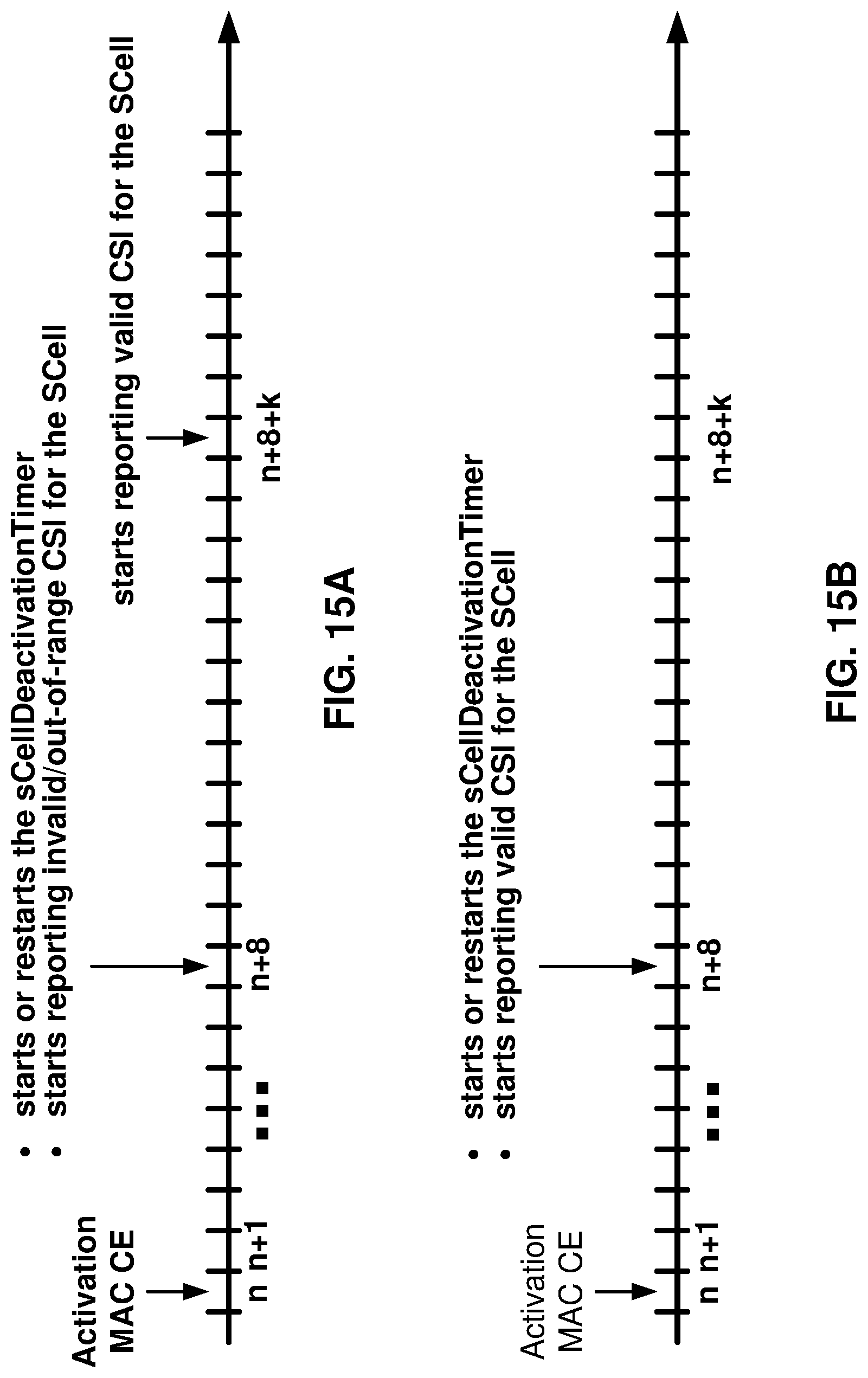 Patent US11785533 Figure 15 – Secondary cell activation