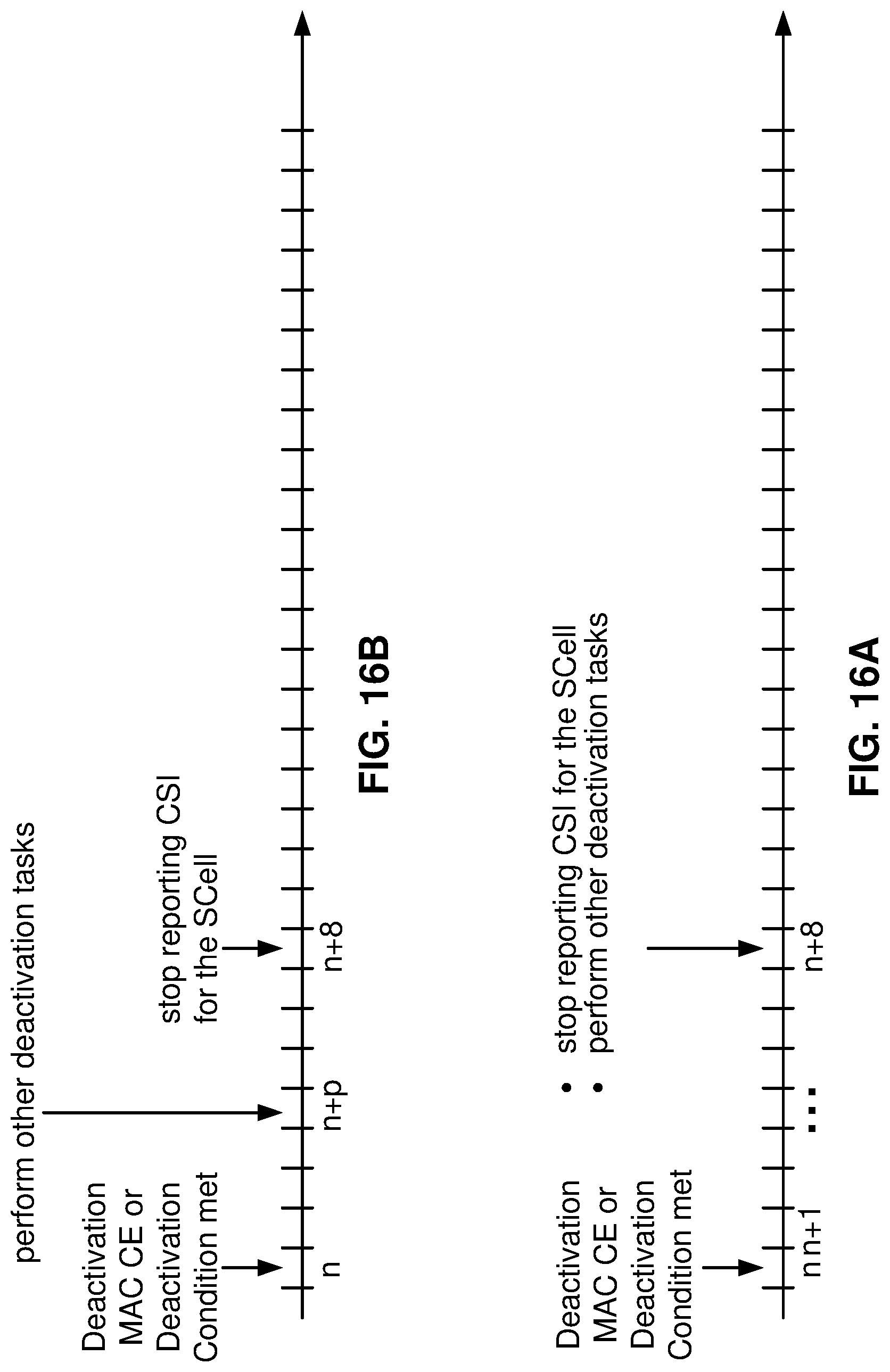 Patent US11785533 Figure 16 – Secondary cell activation