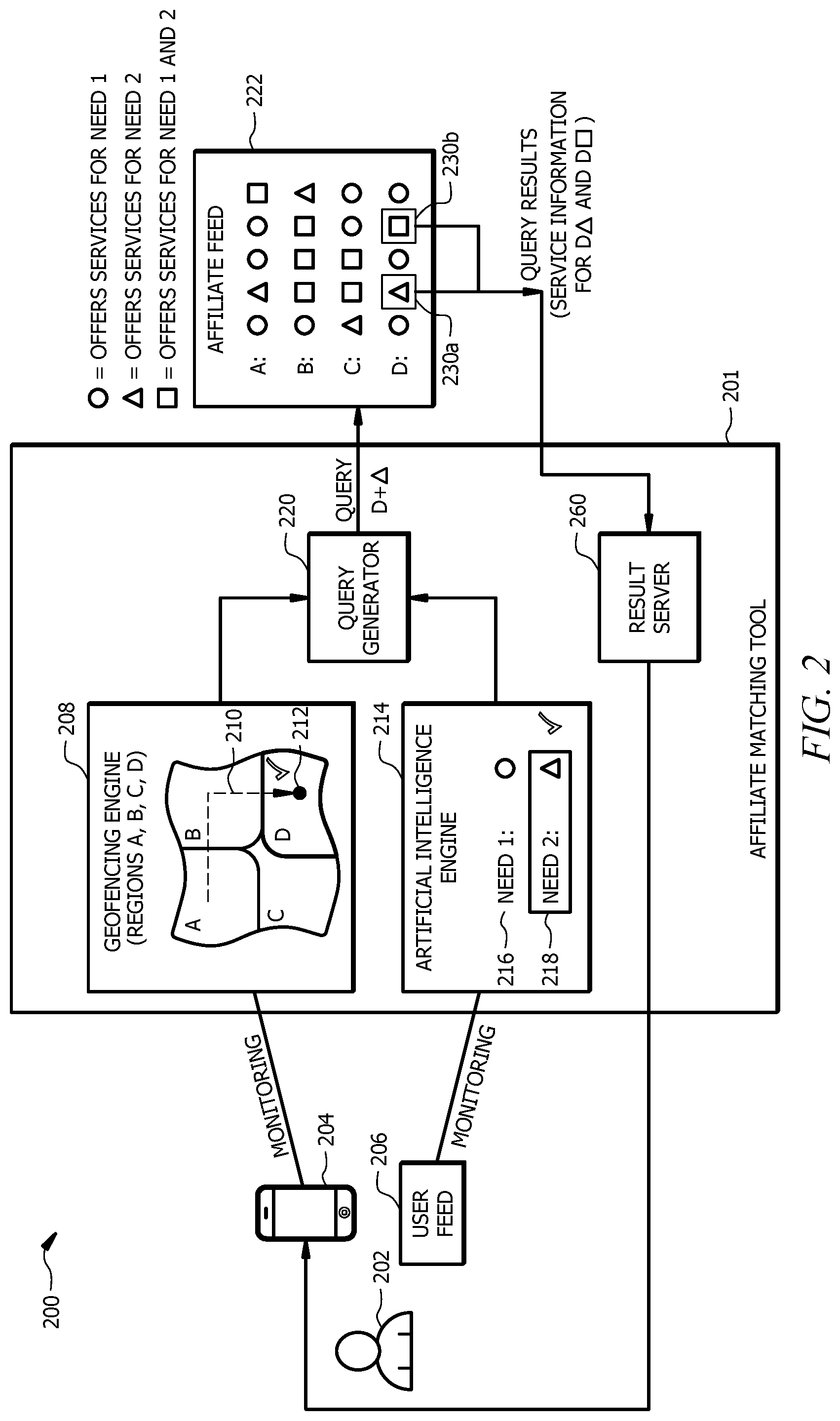 Patent US11785534 Figure 2 – Provisioning services based on geolocation data and activity recognition