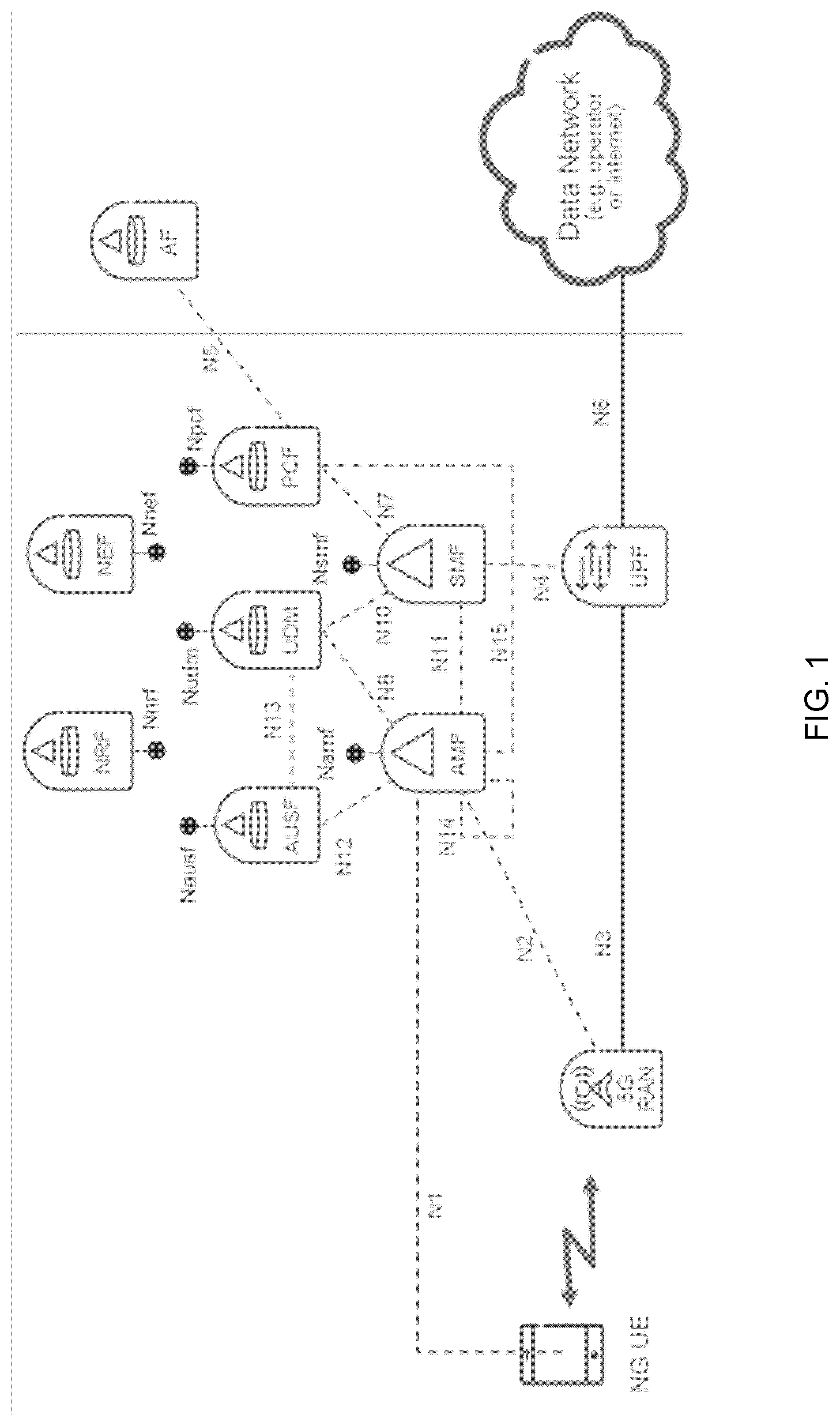 Patent US11785535 Figure 1 – Method and apparatus for service discovery