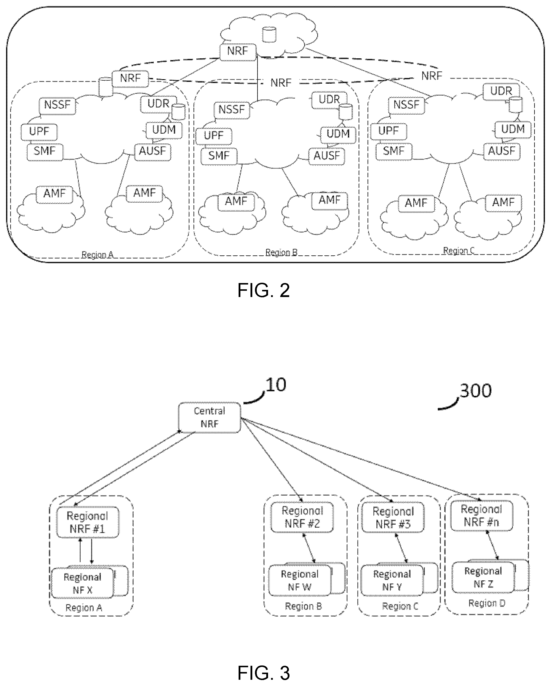 Patent US11785535 Figure 2 – Method and apparatus for service discovery
