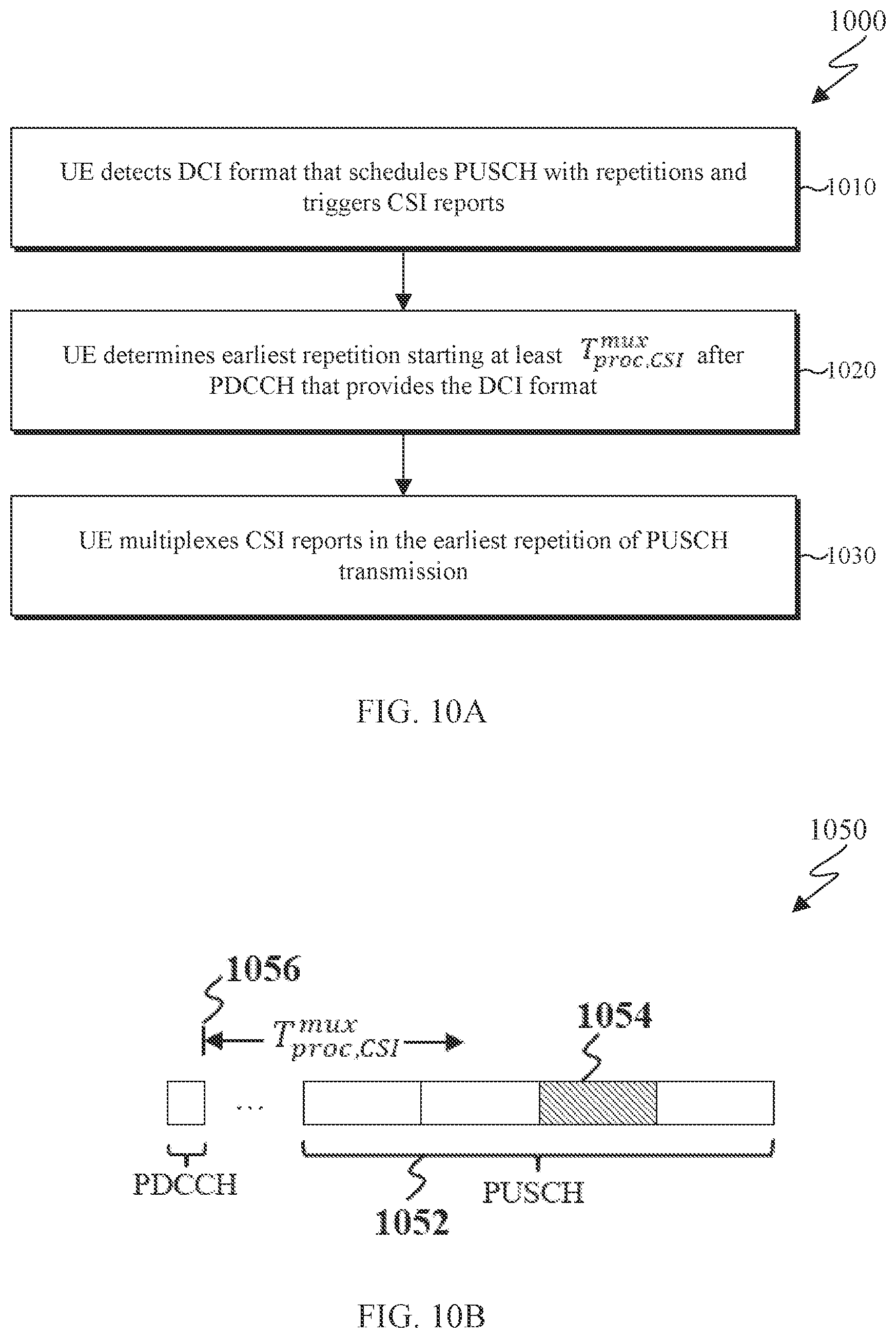 Patent US11785536 Figure 8 – Scheduling for a UE capable of receptions over multiple antenna panels