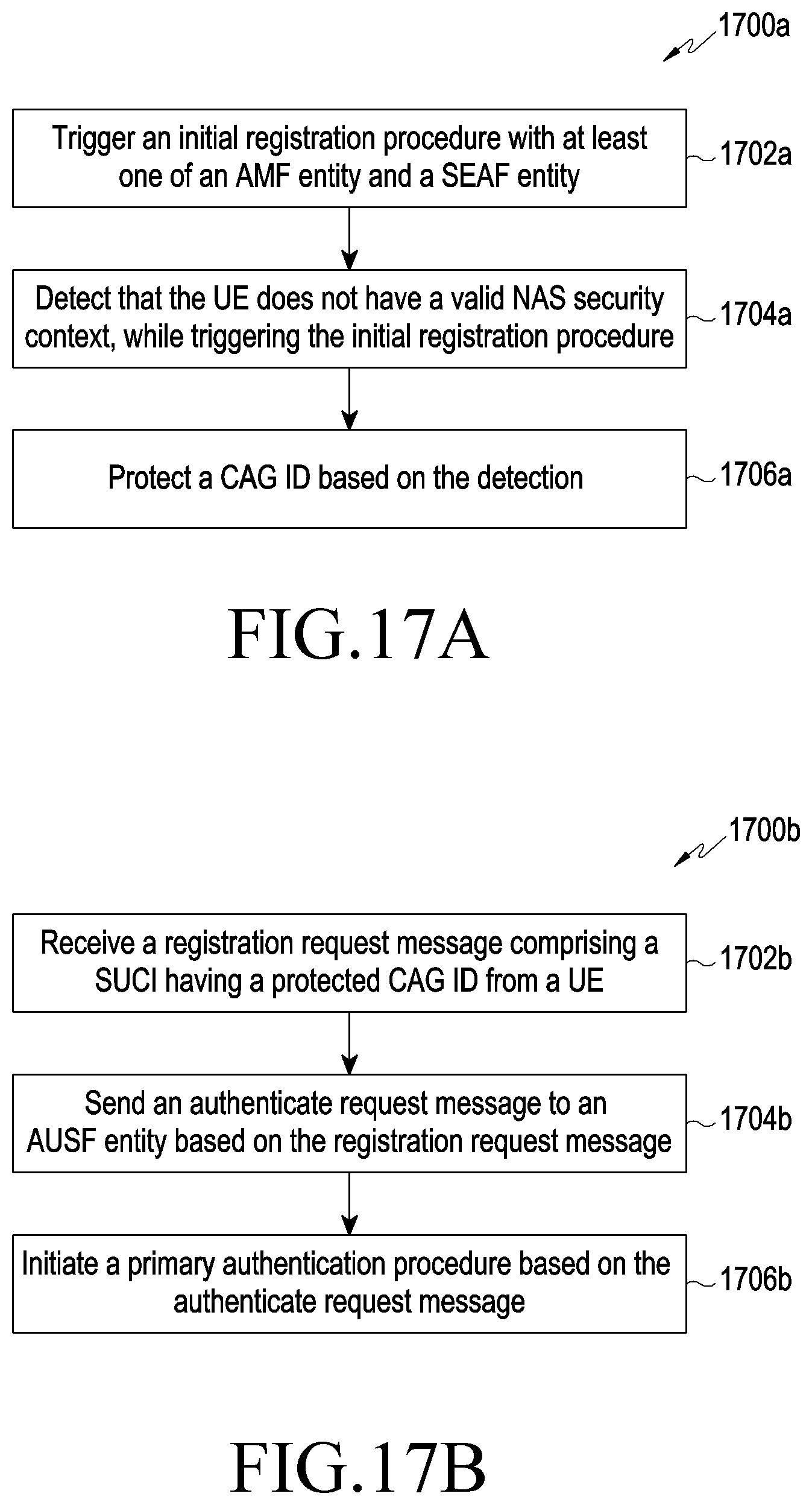 Patent US11785537 Figure 18 – Method and system for handling of closed access group related procedure