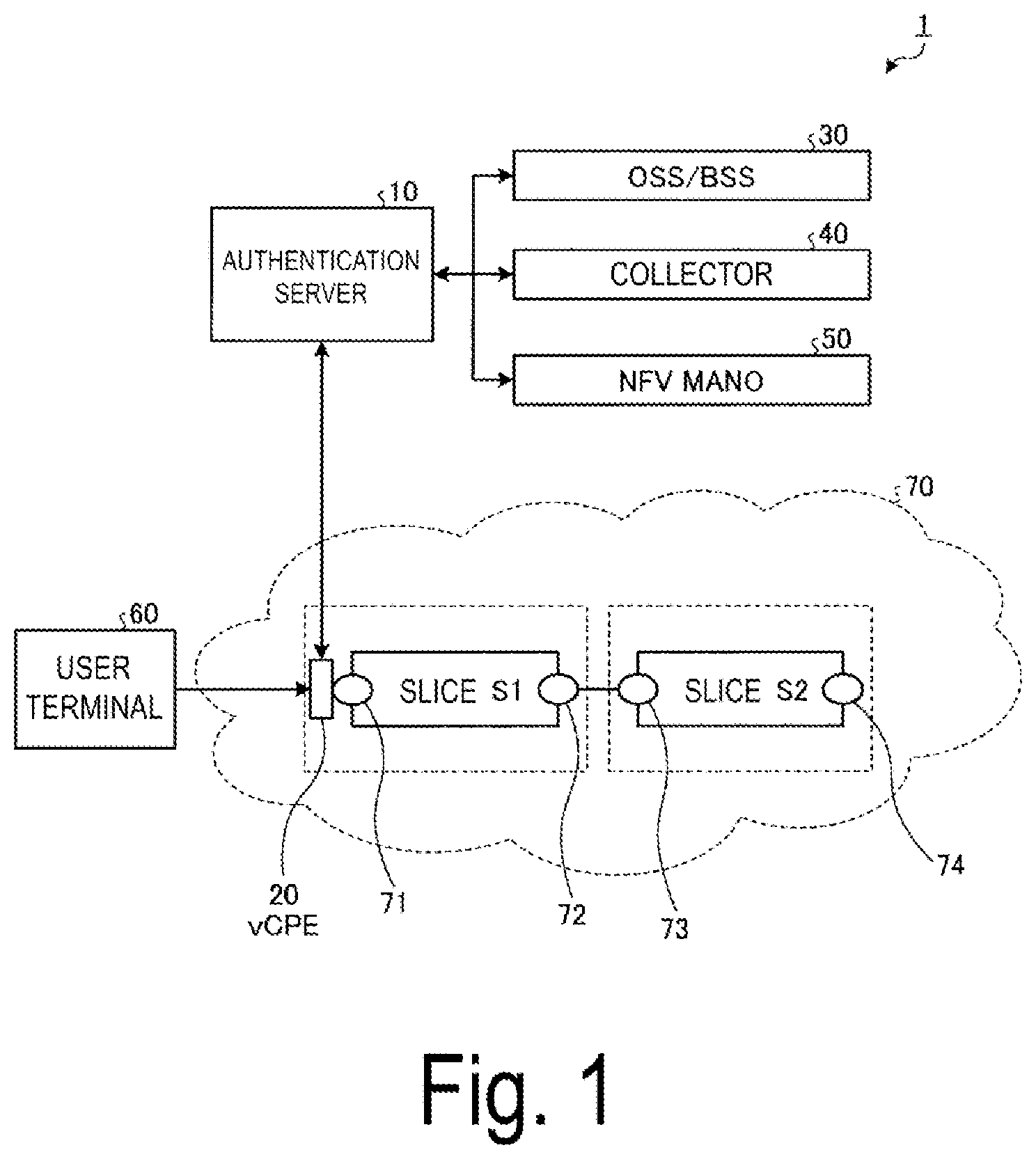 Patent US11785538 Figure 1 – Communication control device, communication control system, communication control method, and communication control program
