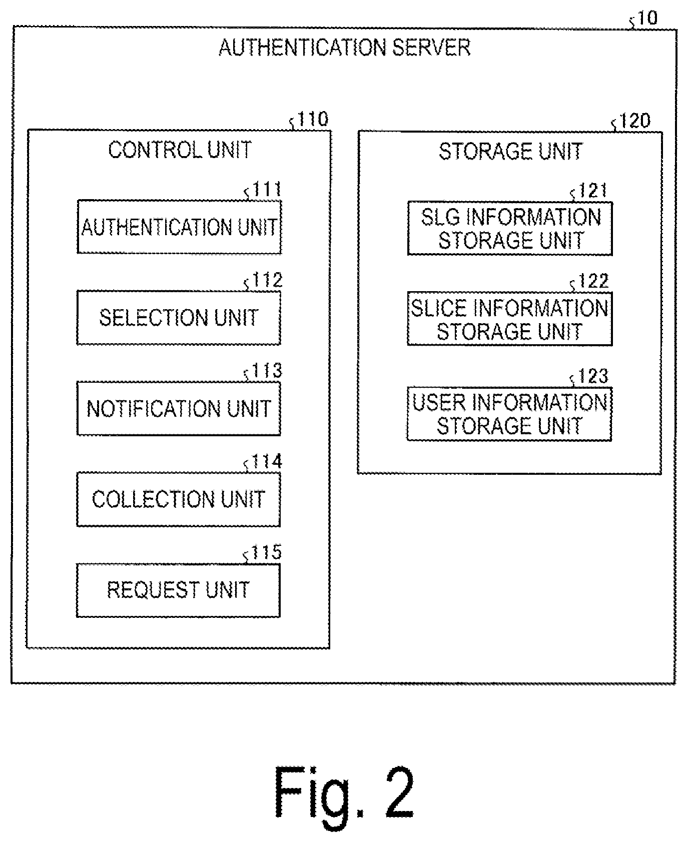 Patent US11785538 Figure 2 – Communication control device, communication control system, communication control method, and communication control program
