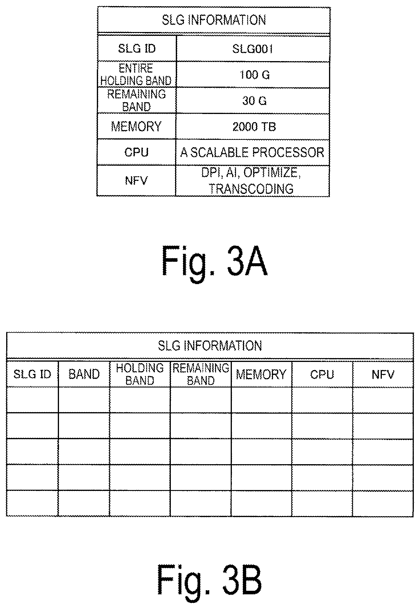 Patent US11785538 Figure 3 – Communication control device, communication control system, communication control method, and communication control program
