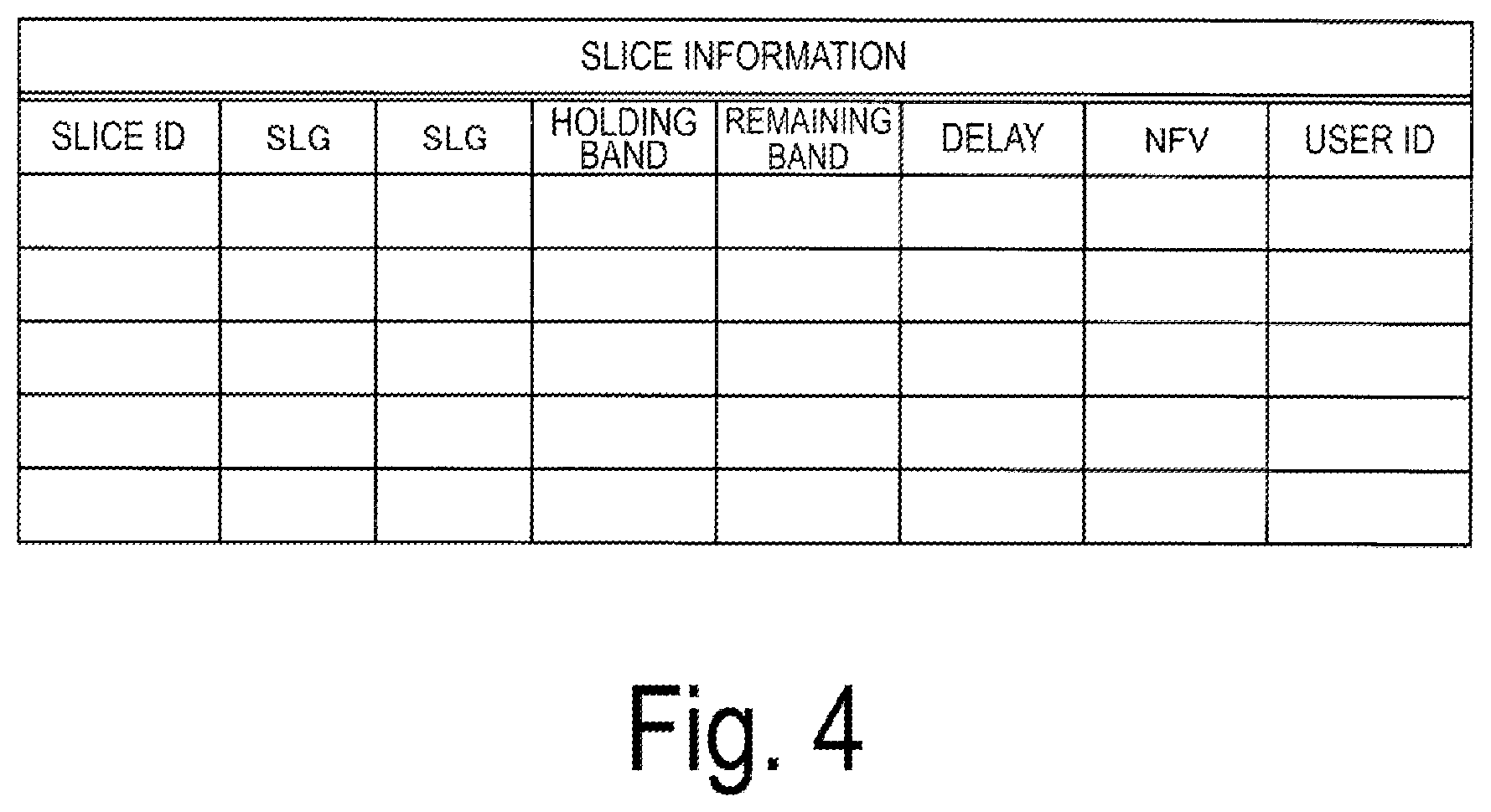 Patent US11785538 Figure 4 – Communication control device, communication control system, communication control method, and communication control program