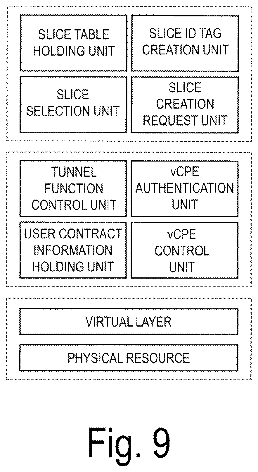 Patent US11785538 Figure 9 – Communication control device, communication control system, communication control method, and communication control program