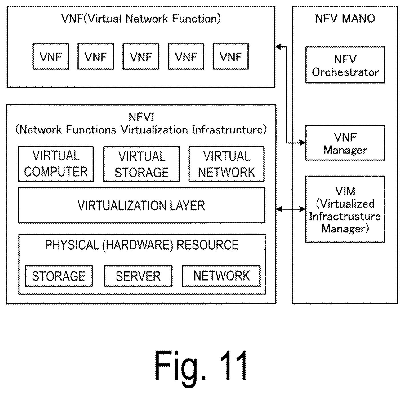 Patent US11785538 Figure 11 – Communication control device, communication control system, communication control method, and communication control program
