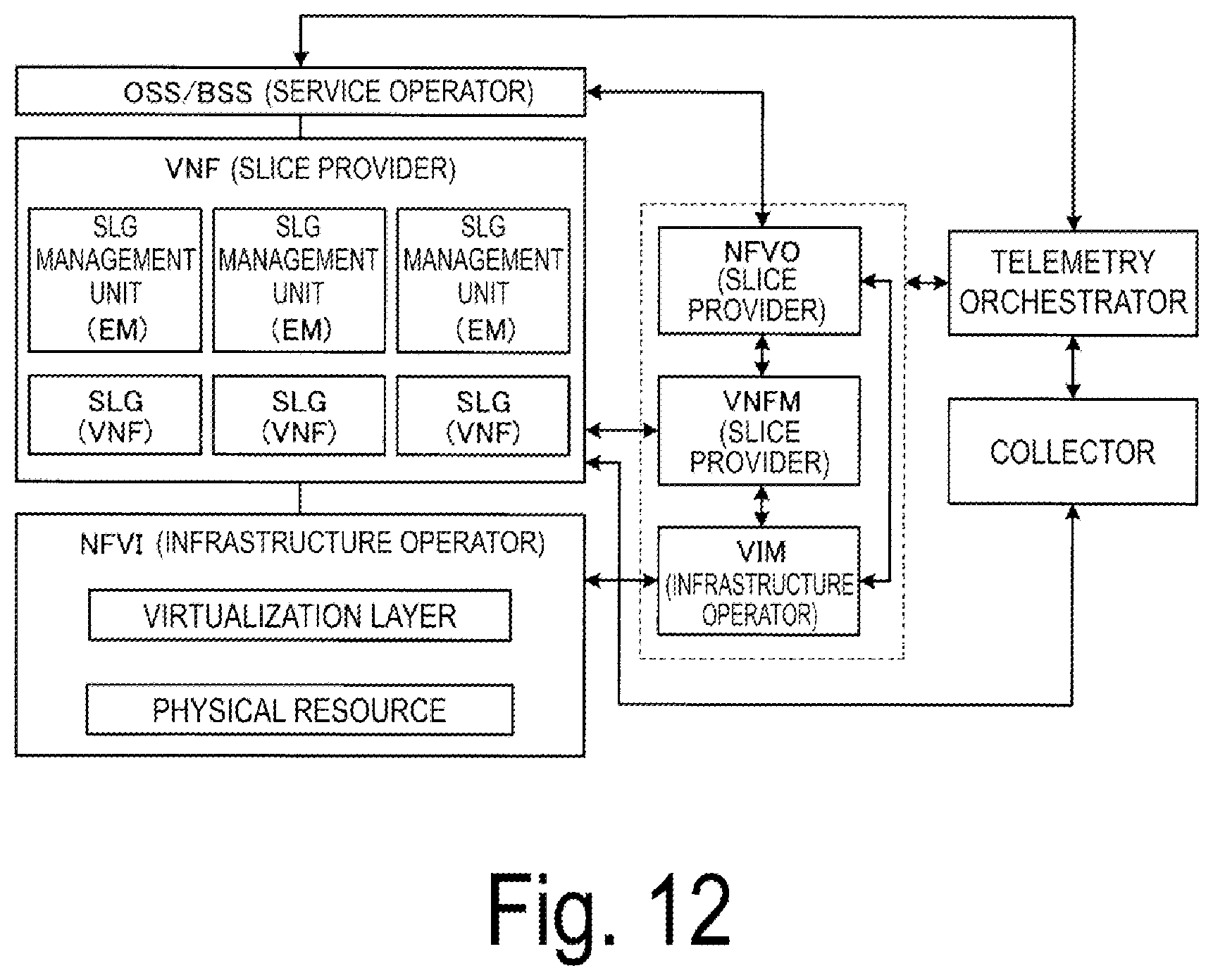 Patent US11785538 Figure 12 – Communication control device, communication control system, communication control method, and communication control program