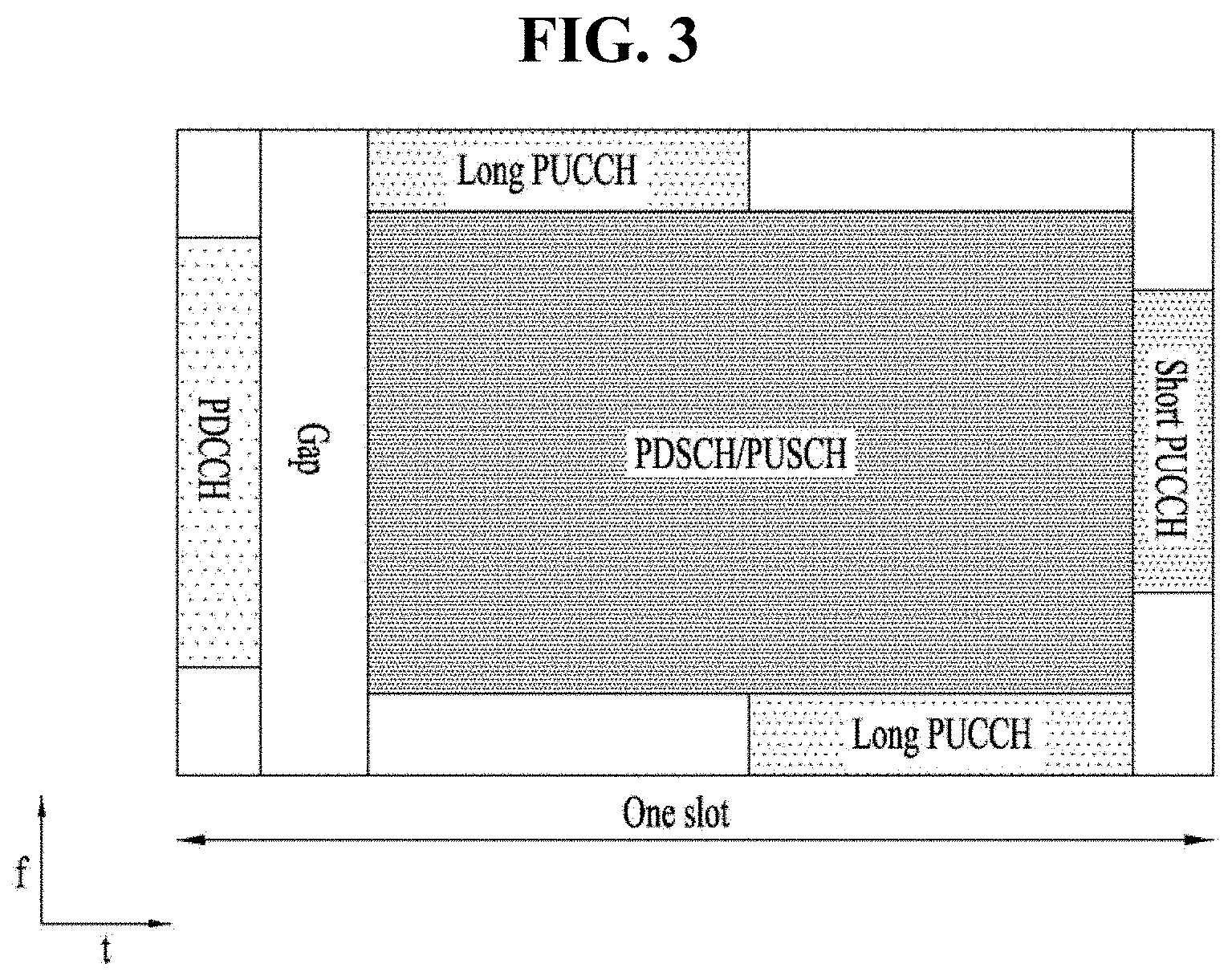 Patent US11785539 Figure 3 – Method, UE, apparatus, and storage medium for monitoring control channel in wireless communication system, and method and BS for transmitting control channel