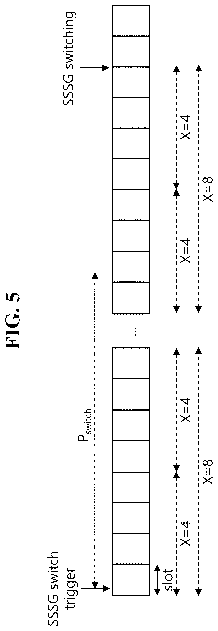 Patent US11785539 Figure 5 – Method, UE, apparatus, and storage medium for monitoring control channel in wireless communication system, and method and BS for transmitting control channel