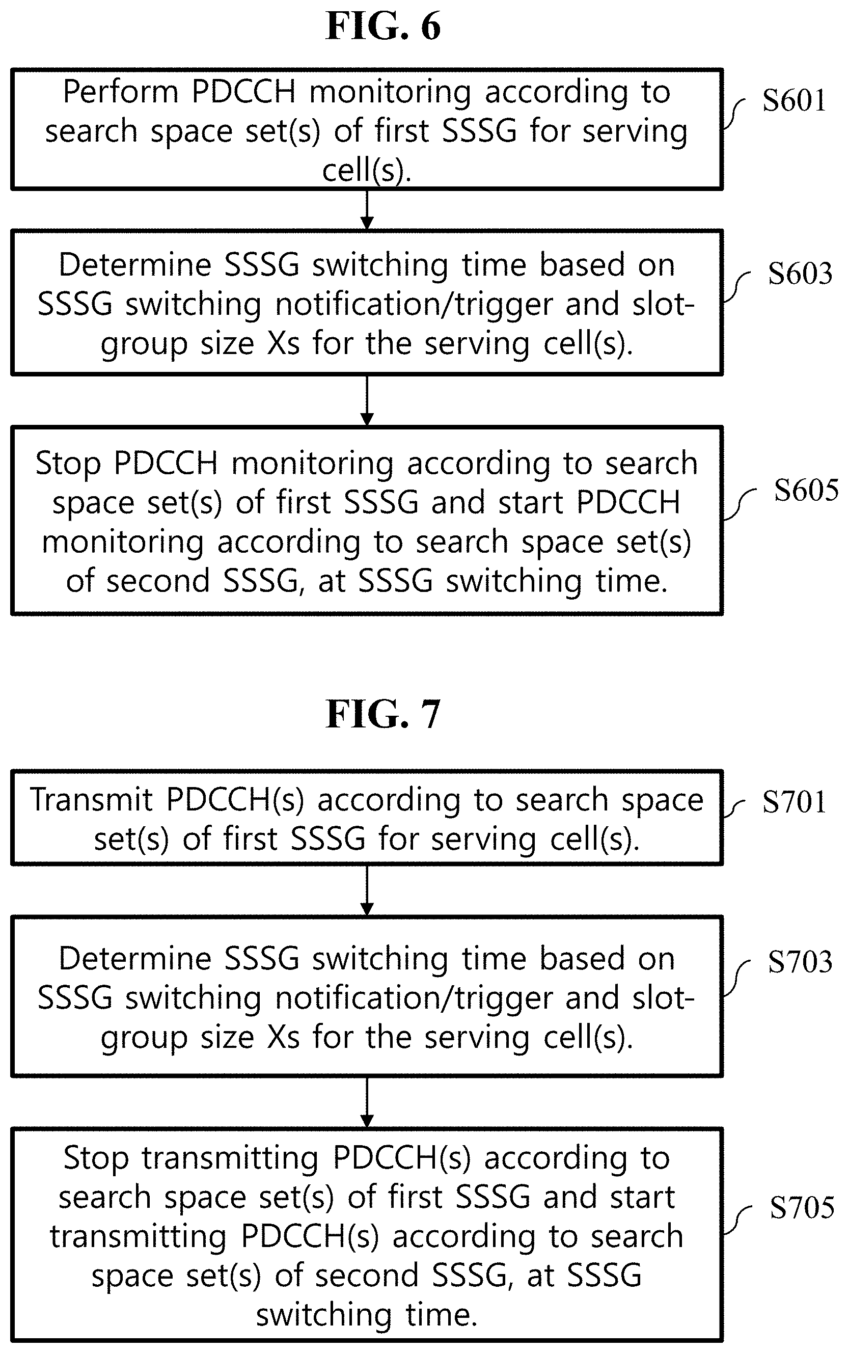 Patent US11785539 Figure 6 – Method, UE, apparatus, and storage medium for monitoring control channel in wireless communication system, and method and BS for transmitting control channel
