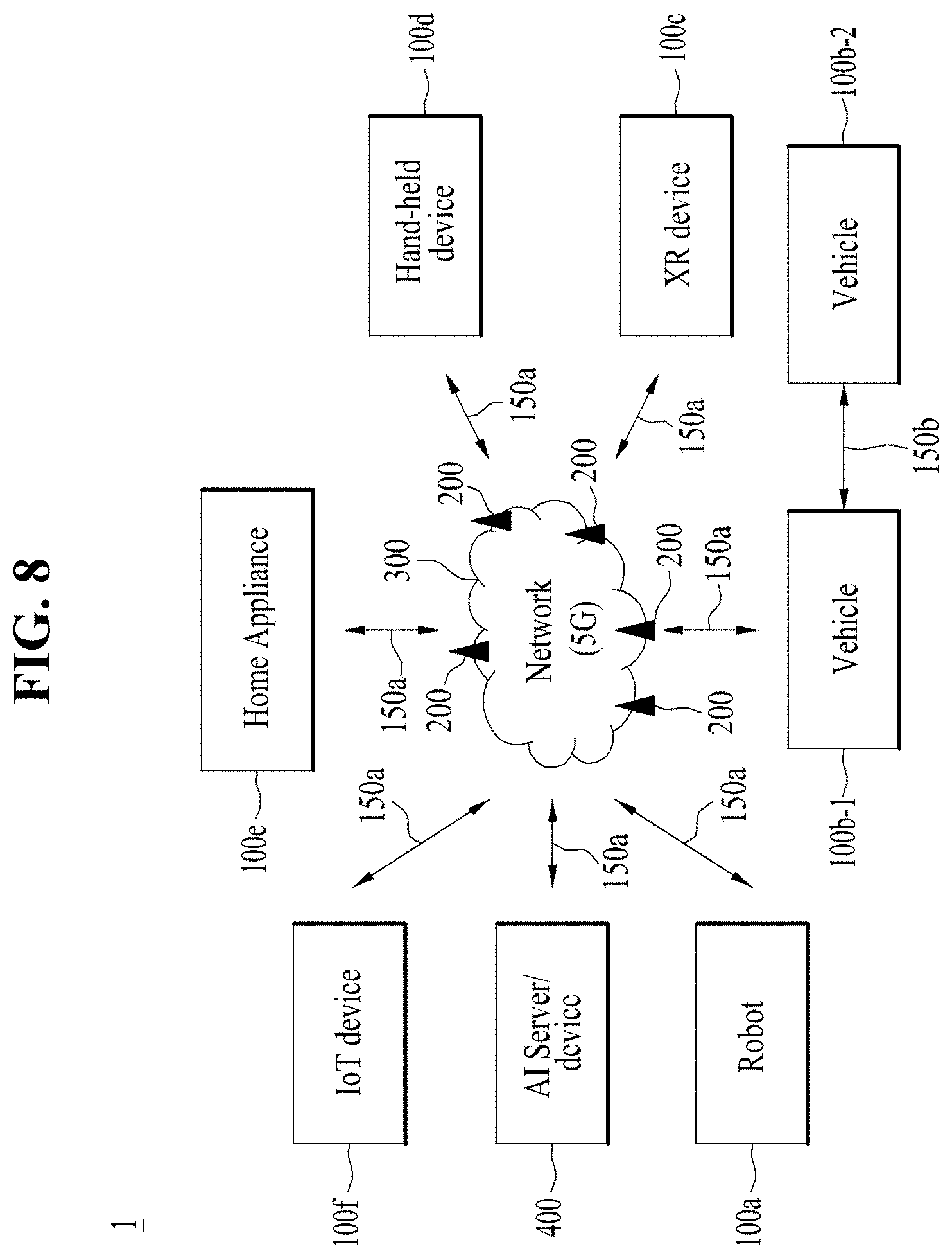Patent US11785539 Figure 7 – Method, UE, apparatus, and storage medium for monitoring control channel in wireless communication system, and method and BS for transmitting control channel