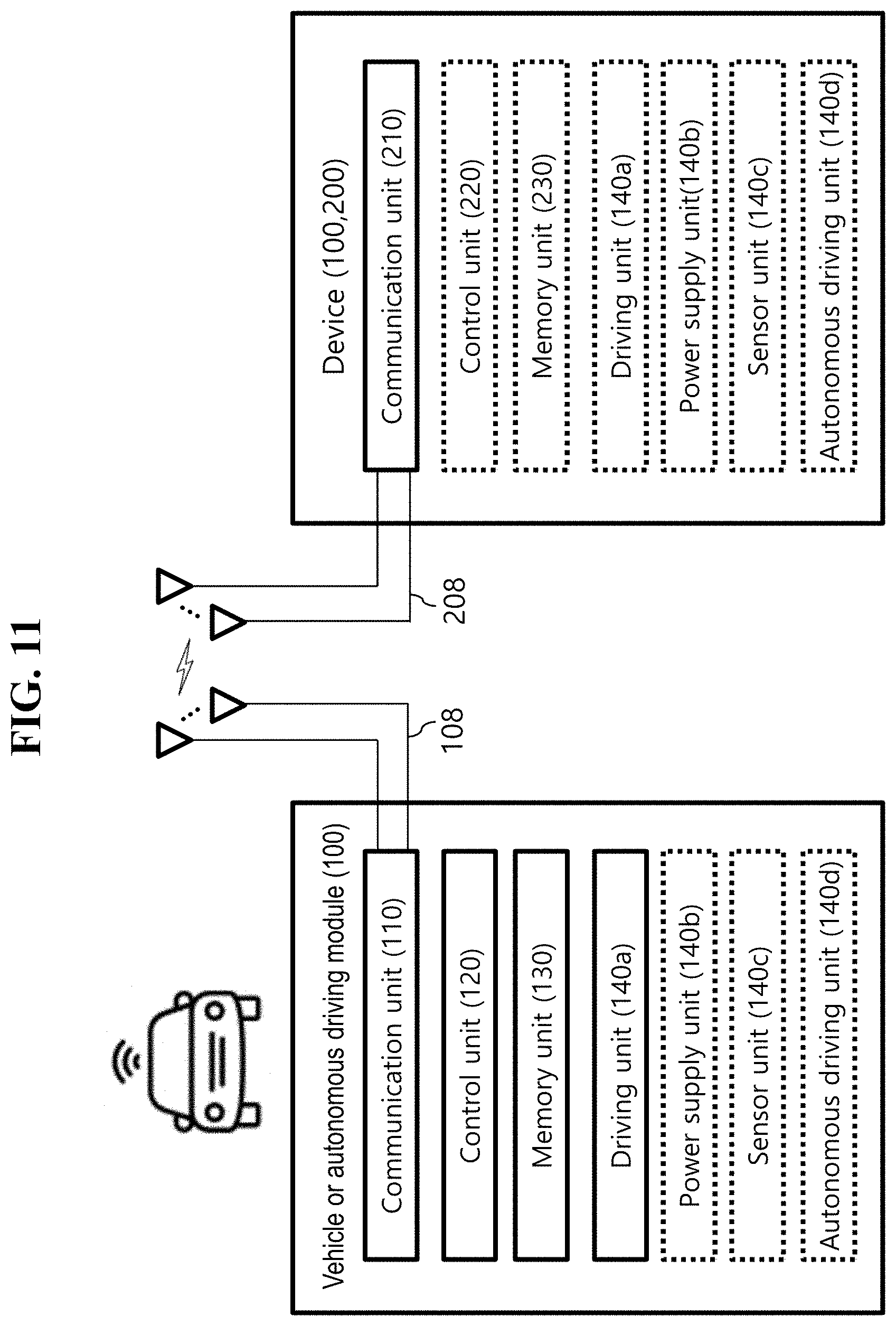 Patent US11785539 Figure 9 – Method, UE, apparatus, and storage medium for monitoring control channel in wireless communication system, and method and BS for transmitting control channel