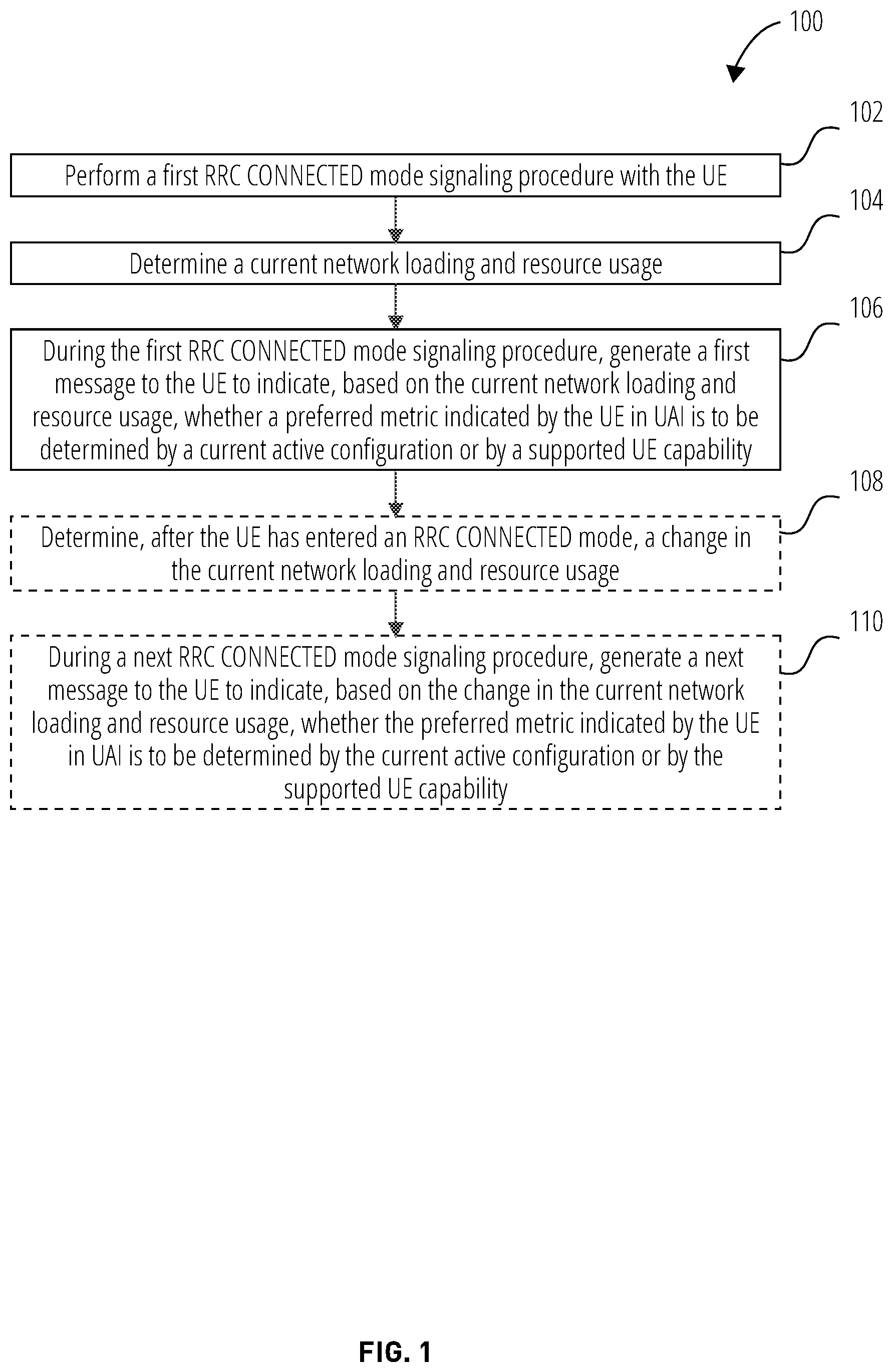 Patent US11785540 Figure 1 – UE power saving in NR using UE assistance information