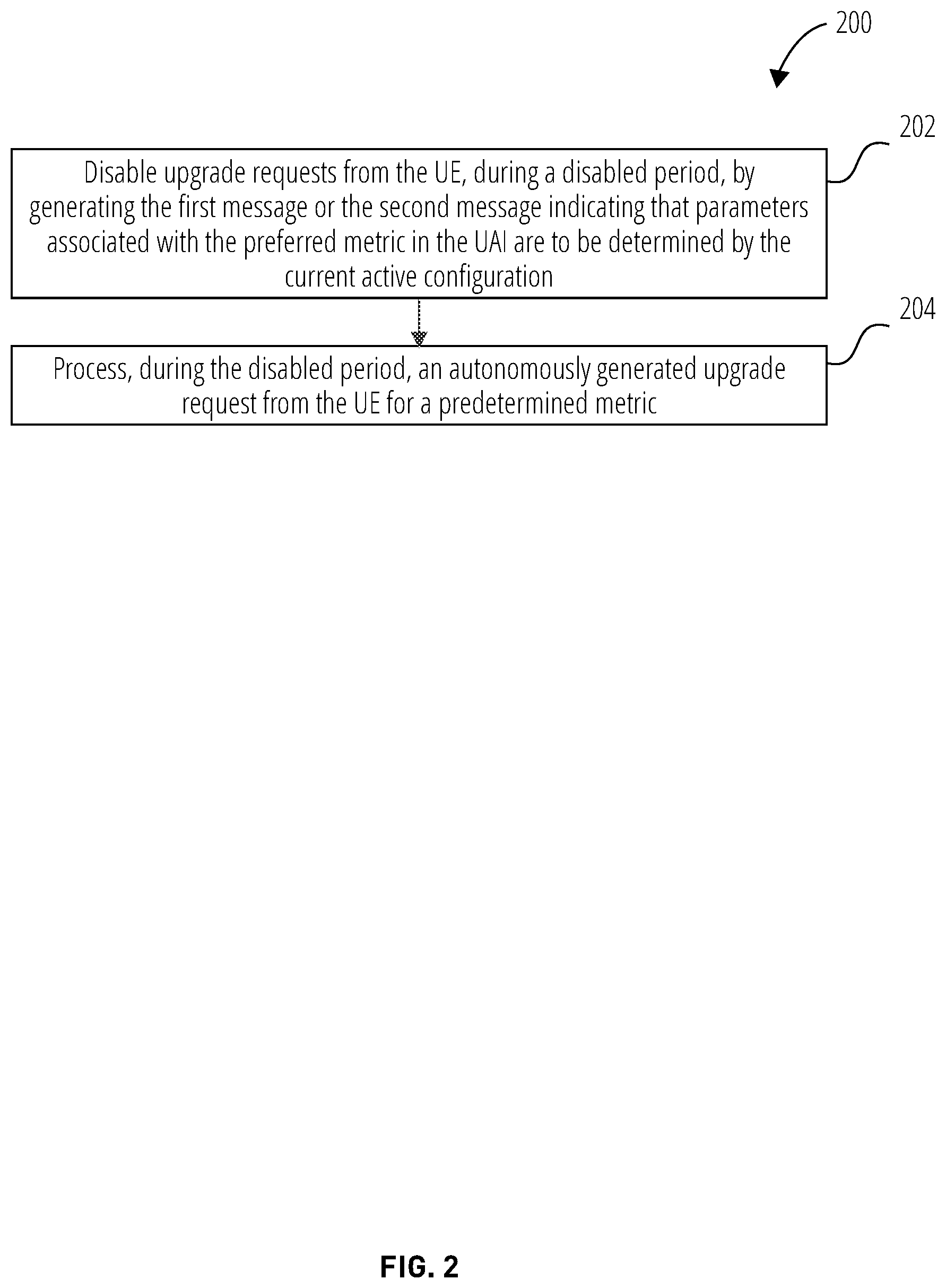 Patent US11785540 Figure 2 – UE power saving in NR using UE assistance information