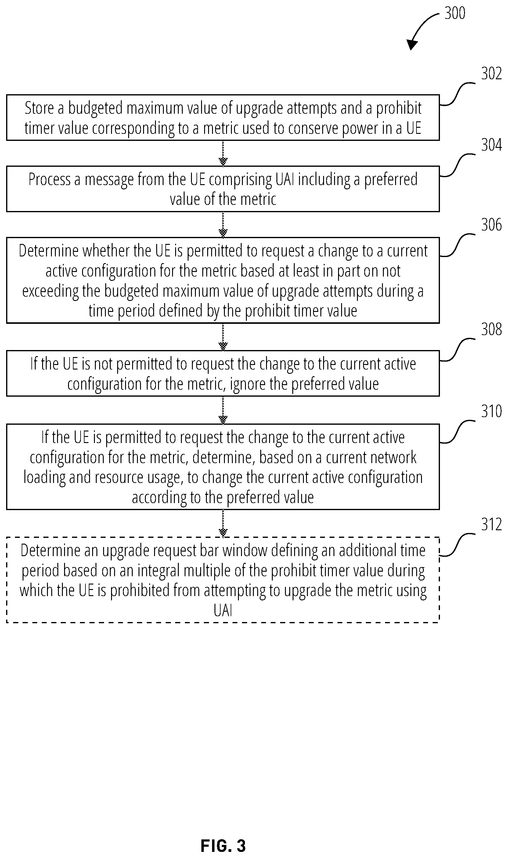 Patent US11785540 Figure 3 – UE power saving in NR using UE assistance information