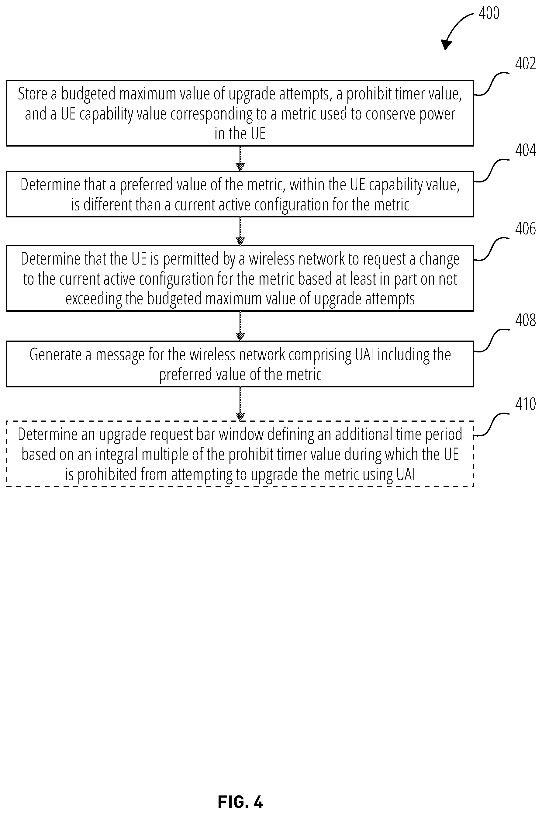Patent US11785540 Figure 4 – UE power saving in NR using UE assistance information