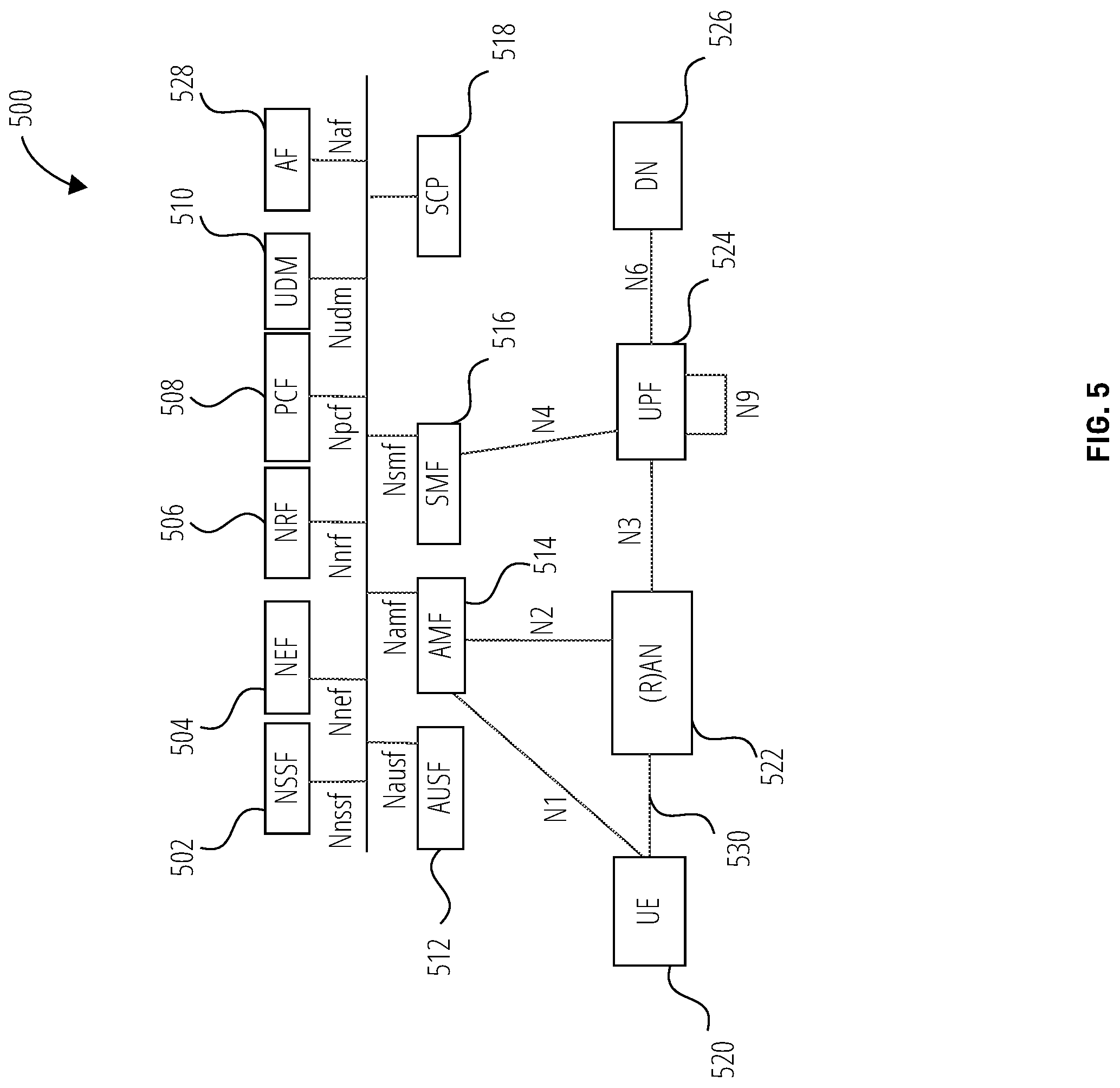 Patent US11785540 Figure 5 – UE power saving in NR using UE assistance information
