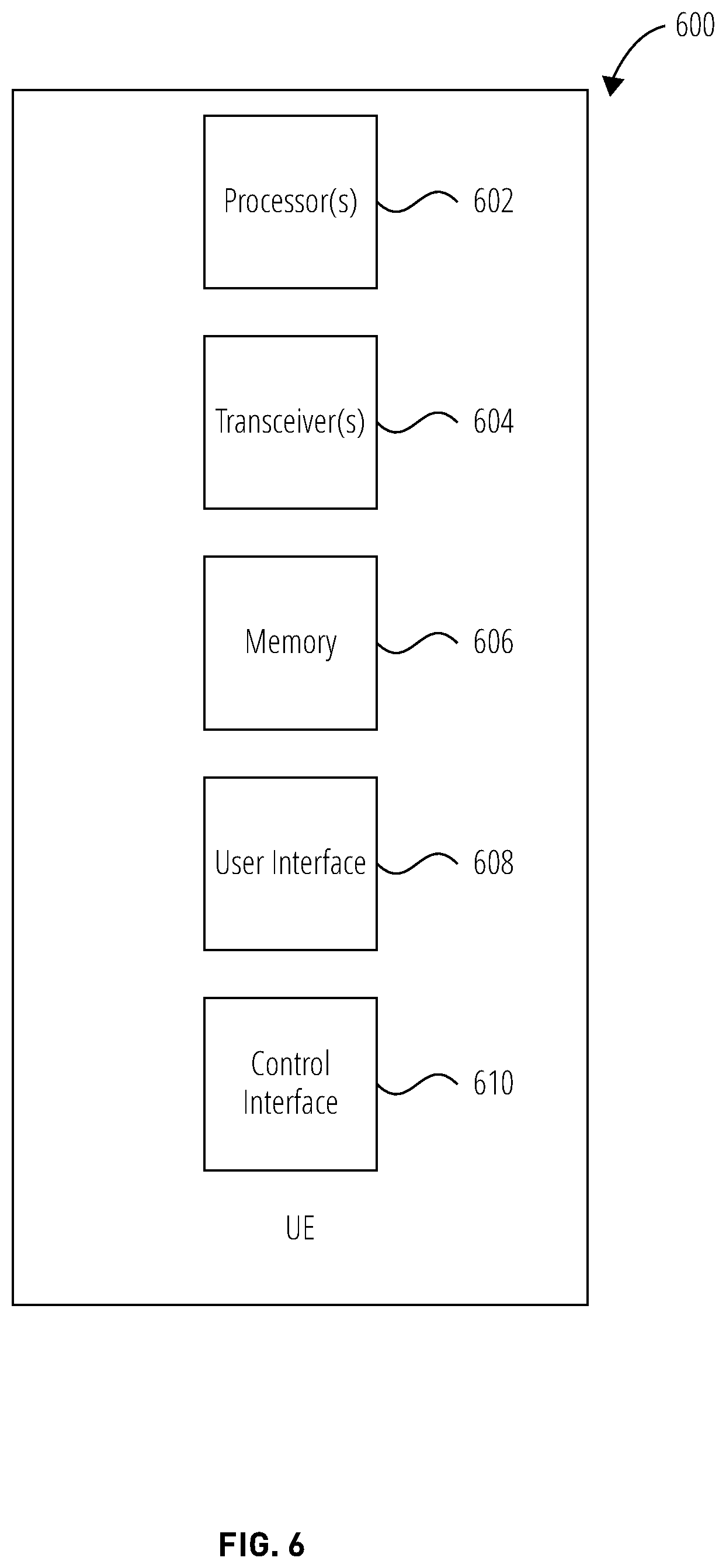 Patent US11785540 Figure 6 – UE power saving in NR using UE assistance information