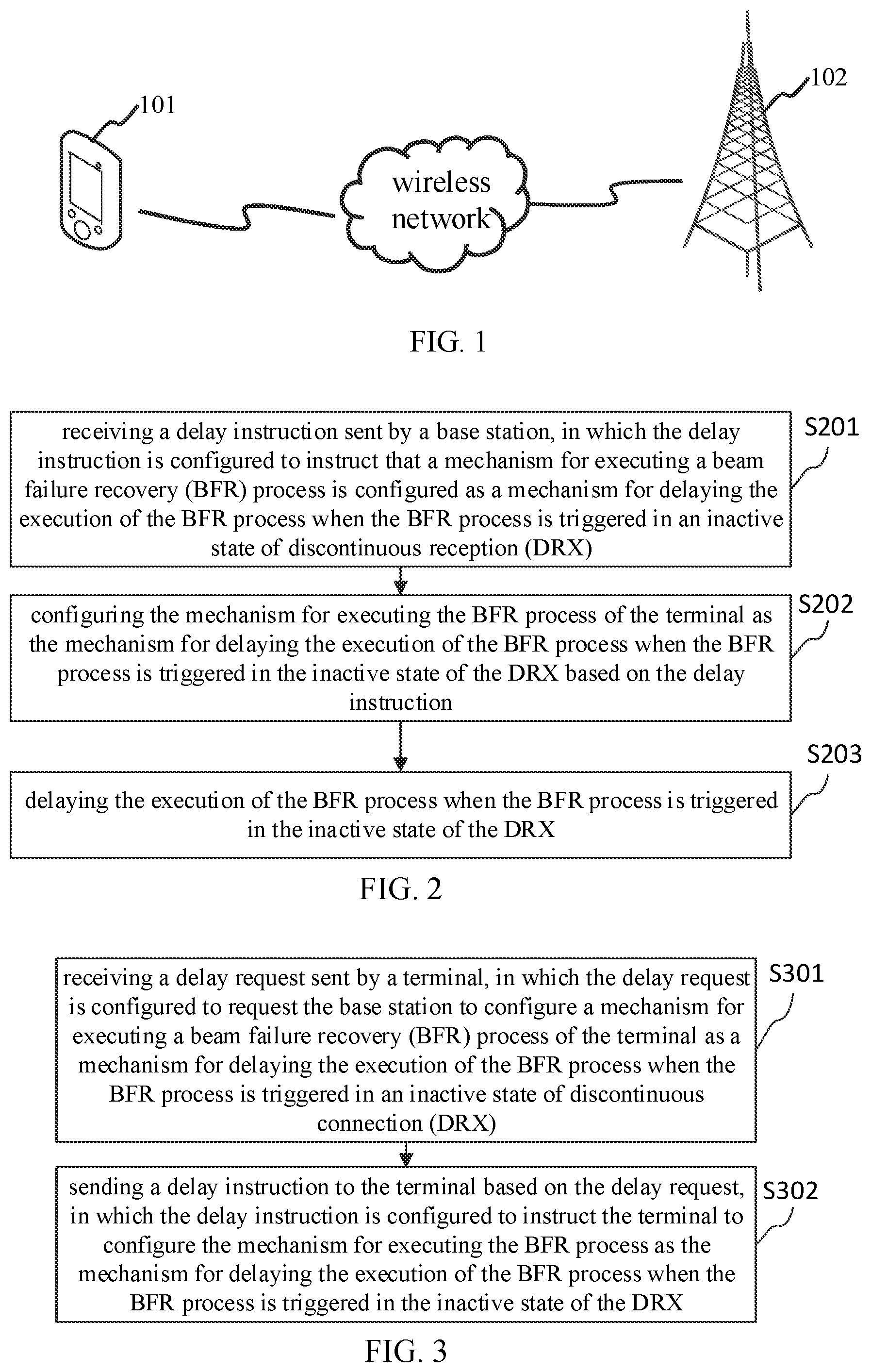 Patent US11785541 Figure 1 – Method for executing BFR process, device, terminal, base station, and storage medium