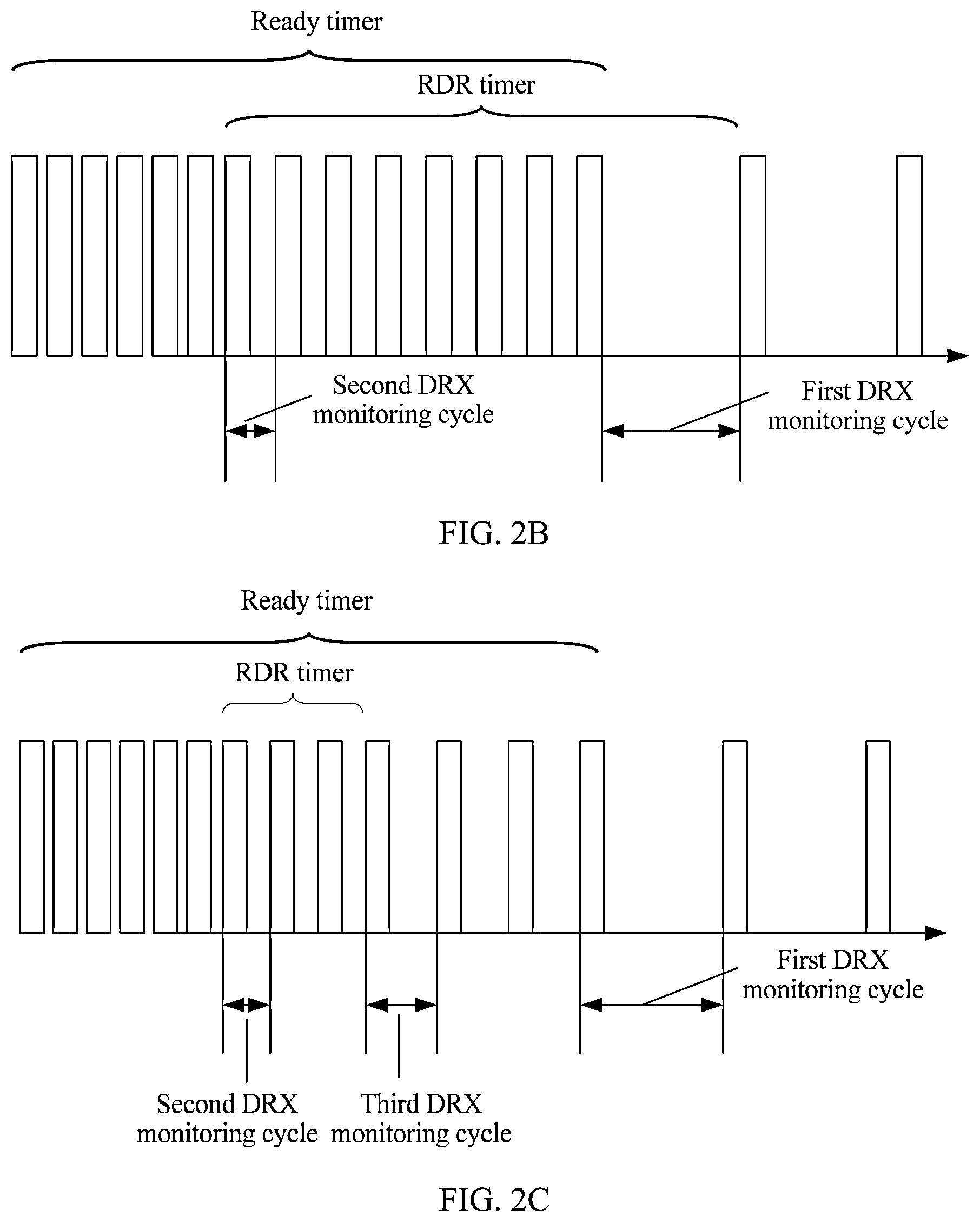 Patent US11785542 Figure 2 – Downlink scheduling data monitoring method, downlink scheduling data sending method, and apparatus