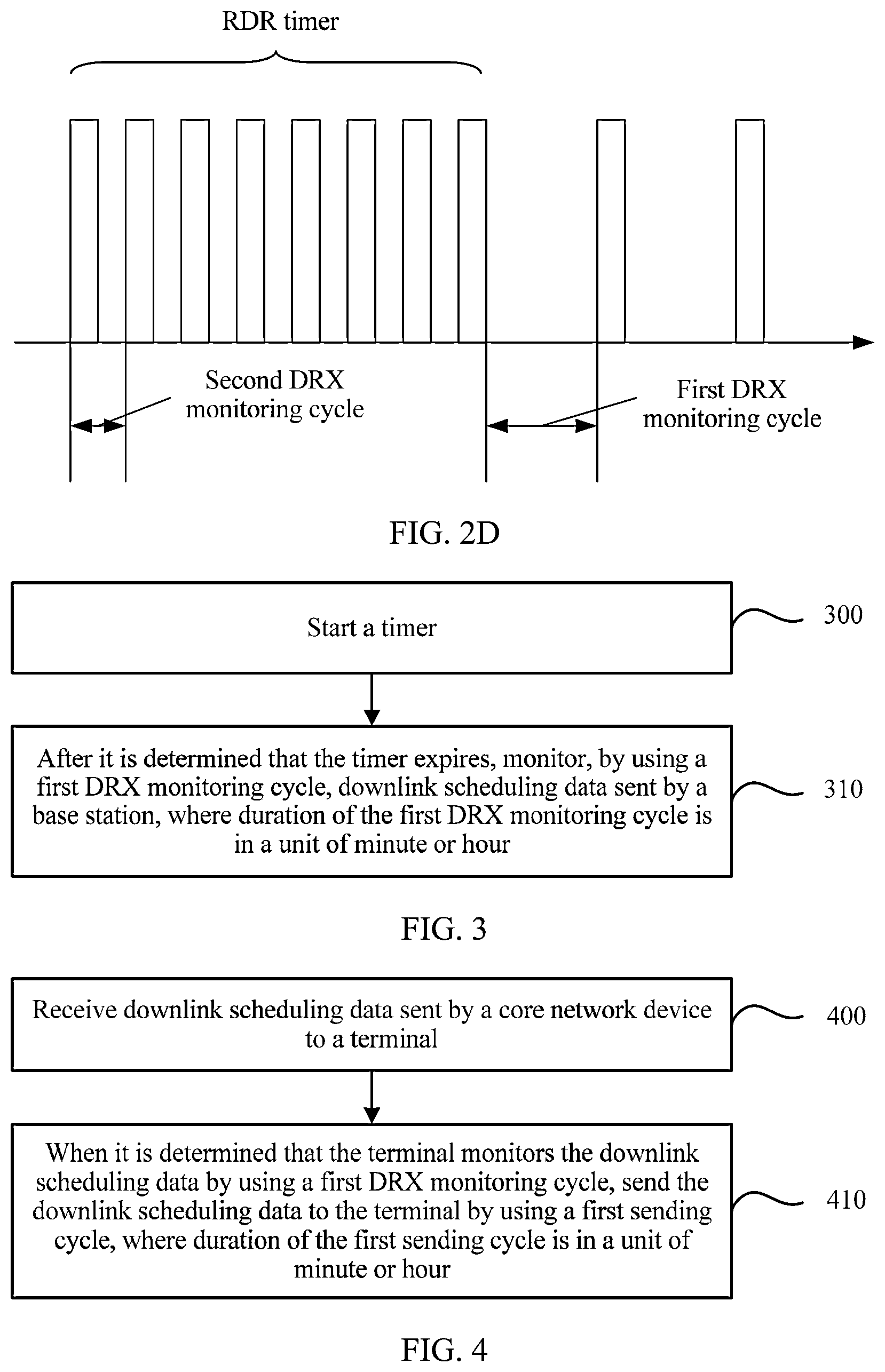 Patent US11785542 Figure 3 – Downlink scheduling data monitoring method, downlink scheduling data sending method, and apparatus