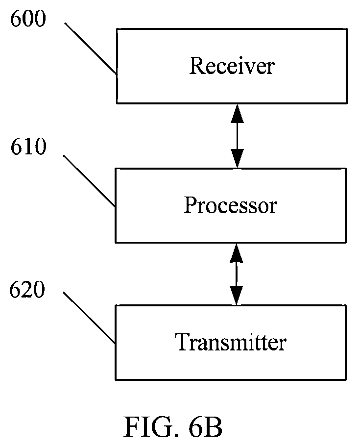 Patent US11785542 Figure 5 – Downlink scheduling data monitoring method, downlink scheduling data sending method, and apparatus