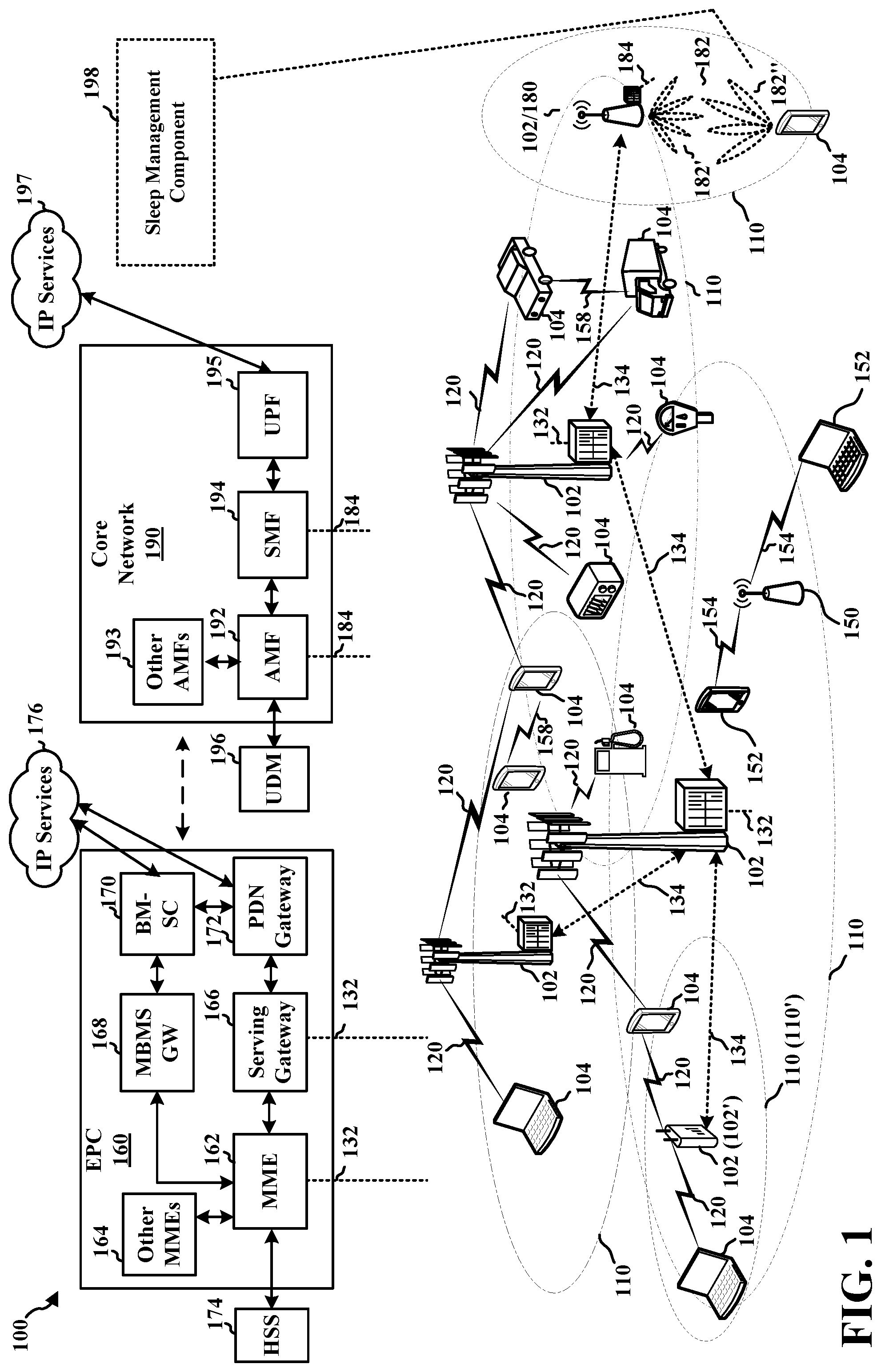Patent US11785543 Figure 1 – Methods and apparatus to facilitate sleep mechanisms for read-only mode devices in a dedicated carrier