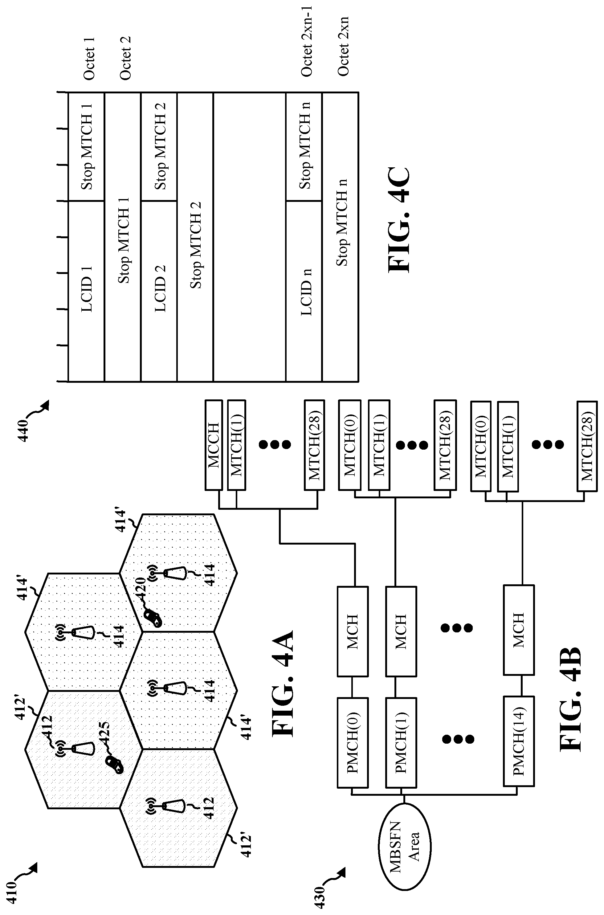 Patent US11785543 Figure 4 – Methods and apparatus to facilitate sleep mechanisms for read-only mode devices in a dedicated carrier