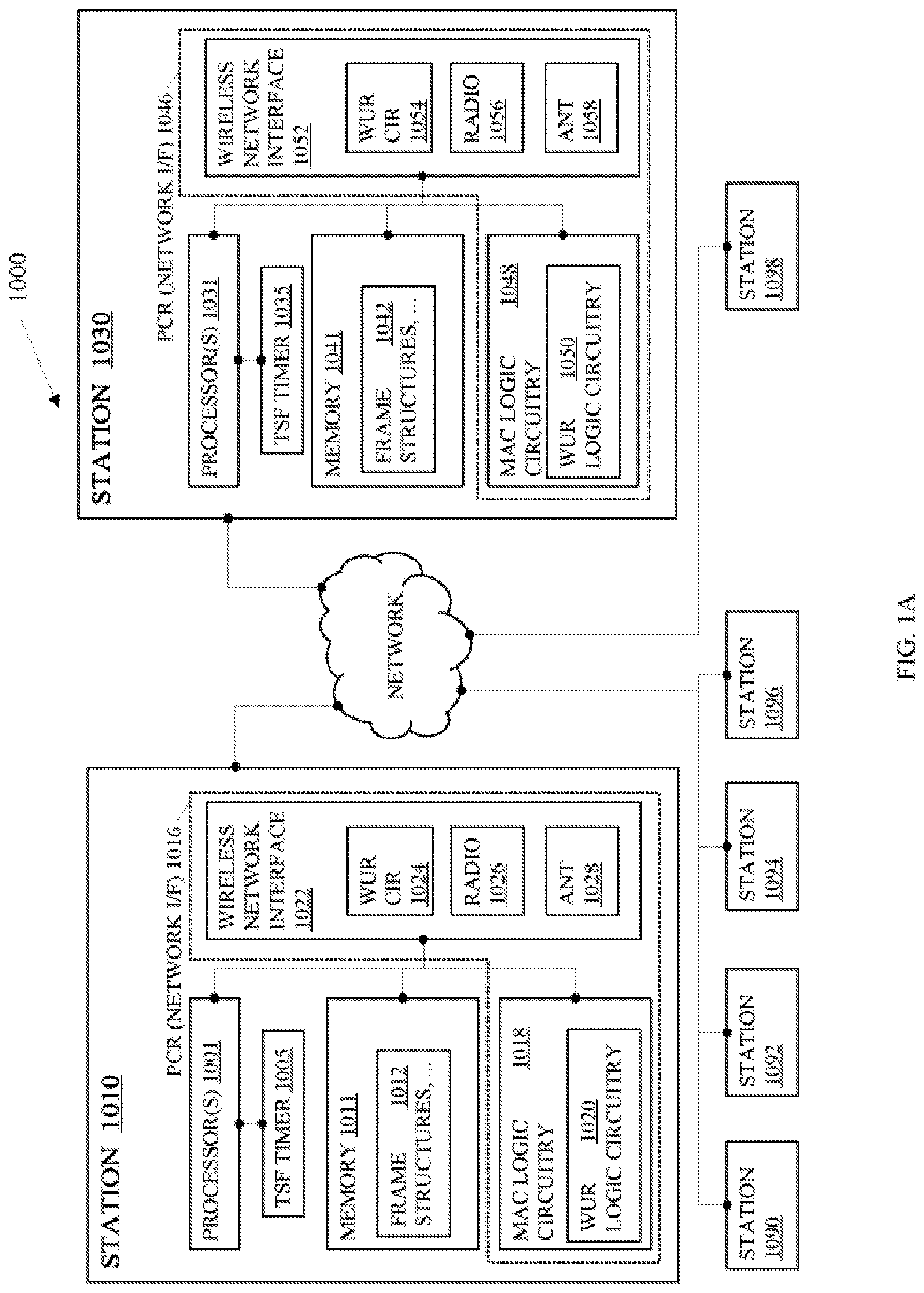 Patent US11785544 Figure 1 – Low-power wake-up radio discovery procedure and frame format