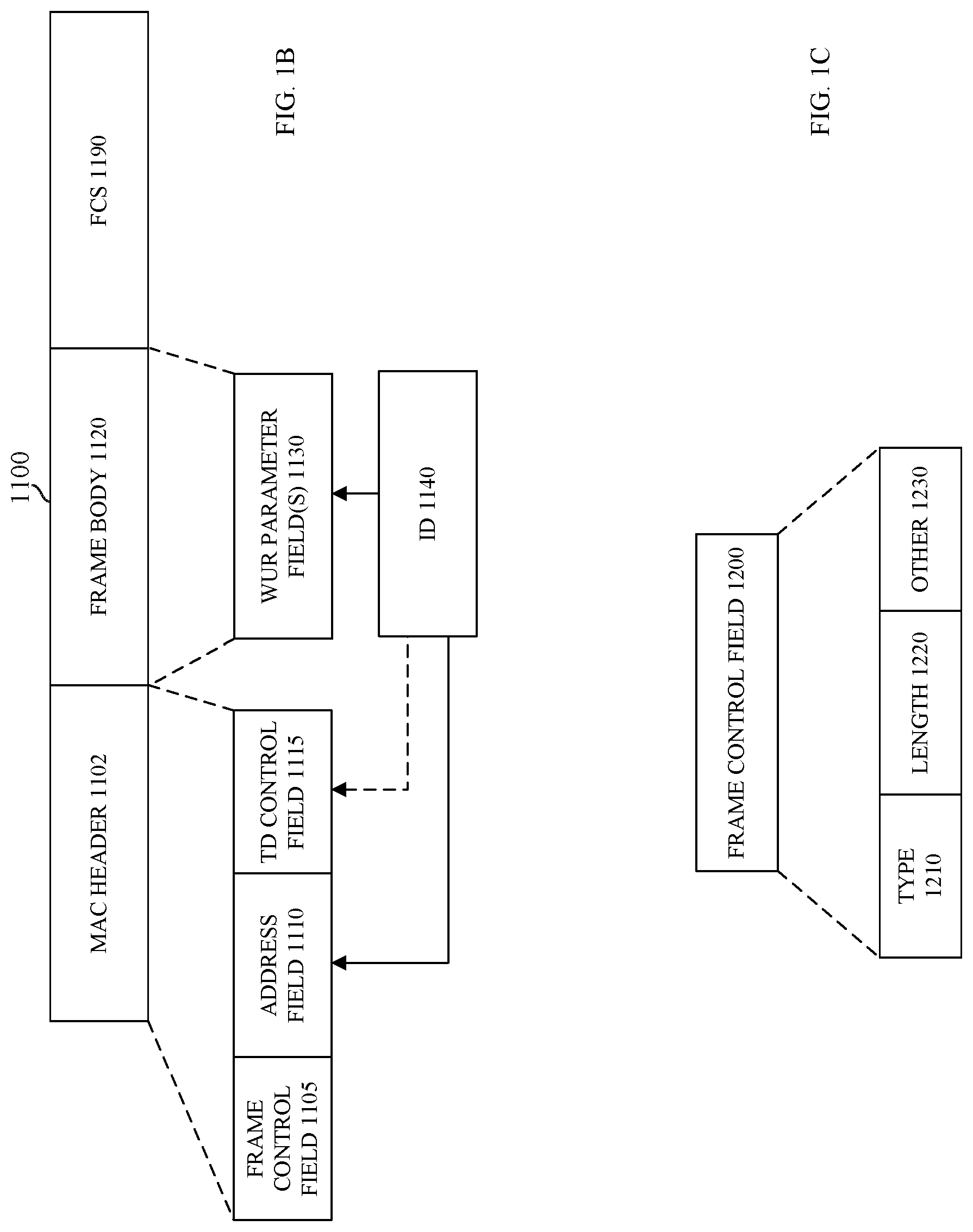 Patent US11785544 Figure 2 – Low-power wake-up radio discovery procedure and frame format